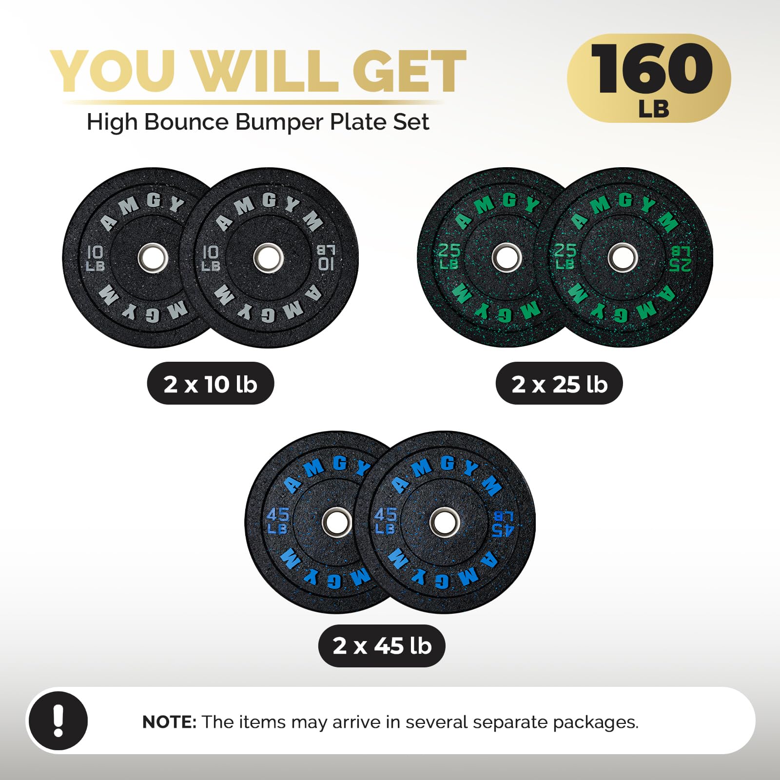 Premium 2 Inch Bumper Plates Set 10-500lbs - Olympic Weight Plates for CrossFit, Powerlifting & Strength Training - High Bounce Rubber Coated for Home Gym, Garage & Commercial Use - Protect Floors During Deadlifts, Squats & Weightlifting Workouts