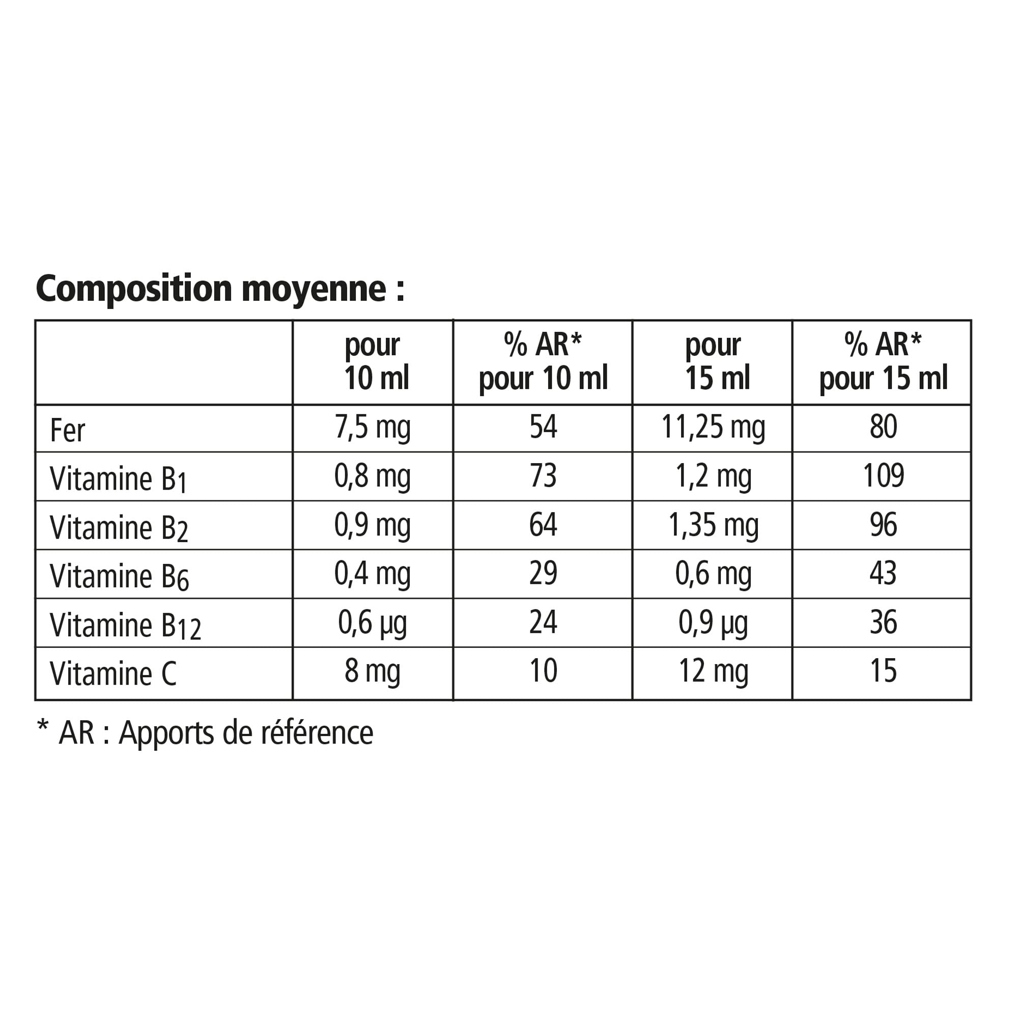 Floradix Liquid Iron & Vitamin Supplement - 250ml | Herbal Iron Formula for Energy & Vitality | Supports Healthy Blood & Immune System - Perfect for Adults & Teens with Low Iron Levels