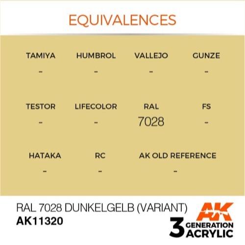 AK Interactive AK11320 AFV Series RAL 7028 Dunkelgelb Variant Acrylic Paint - 17ml Bottle - 3rd Generation Formula - Perfect for Model Kits, Military Miniatures & Scale Painting Projects