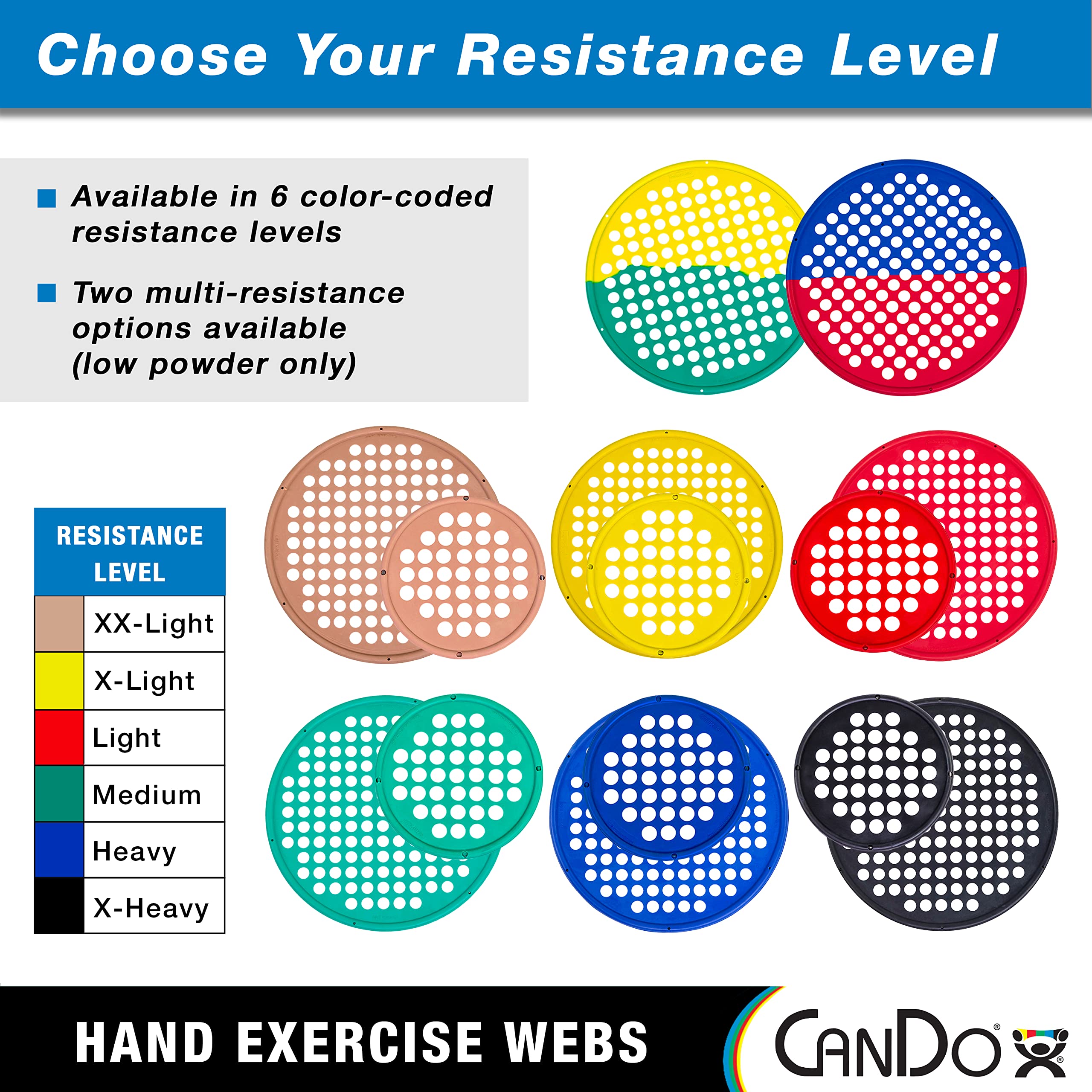 CanDo Hand Exercise Bands for Physical Therapy & Grip Strength Training - Portable Resistance Bands for Hand, Finger & Wrist Workouts - 14