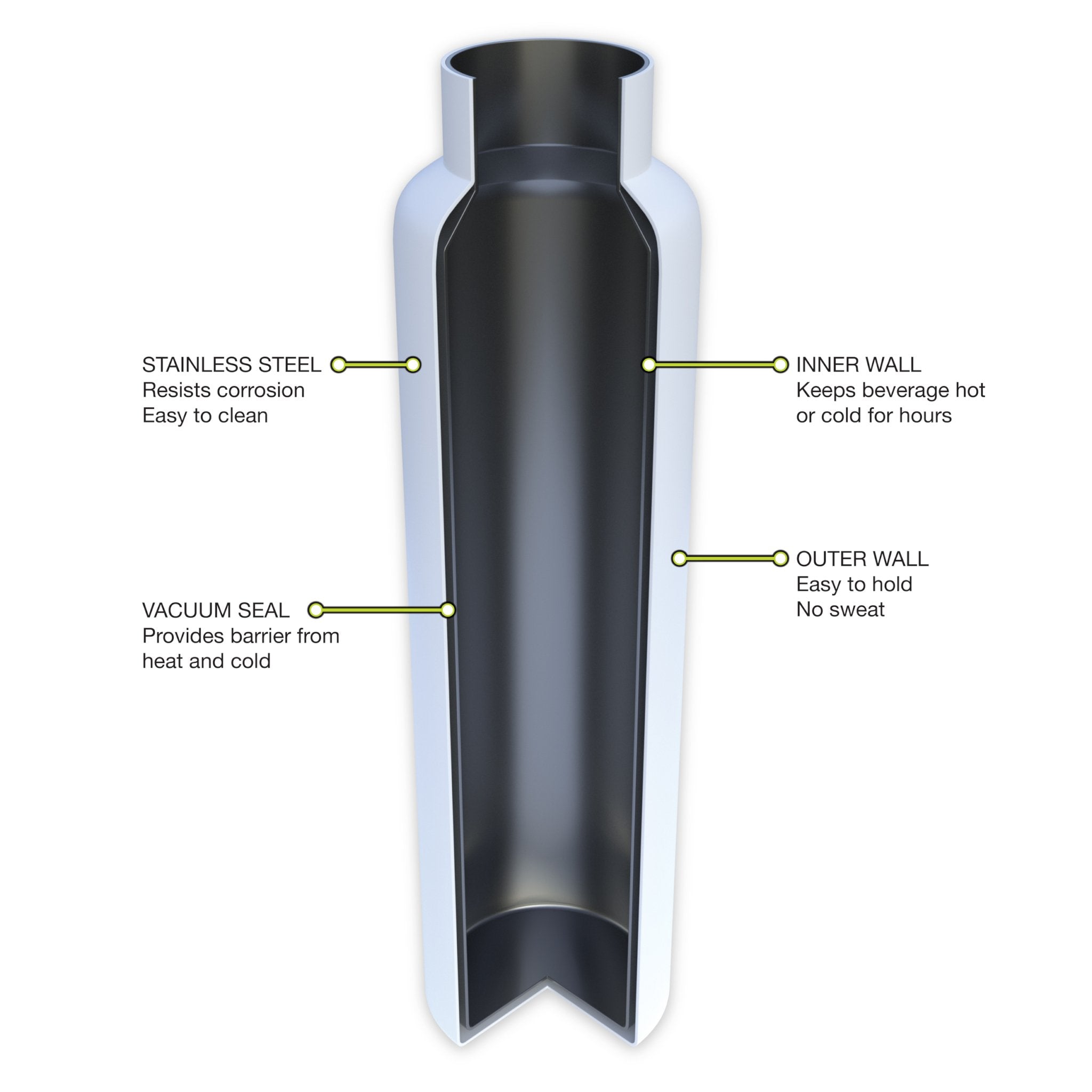 Premium SevenFifty Wine Growler & Insulated Tumbler Gift Set - Perfect for Outdoor Picnics, Camping & Wine Tasting Parties