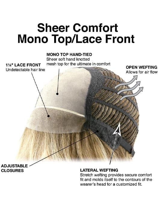 Charlie Synthetic Lace Front Wig with Mono Top - Natural Looking Human Hair Wig for Women | Perfect for Cosplay, Daily Wear & Special Occasions