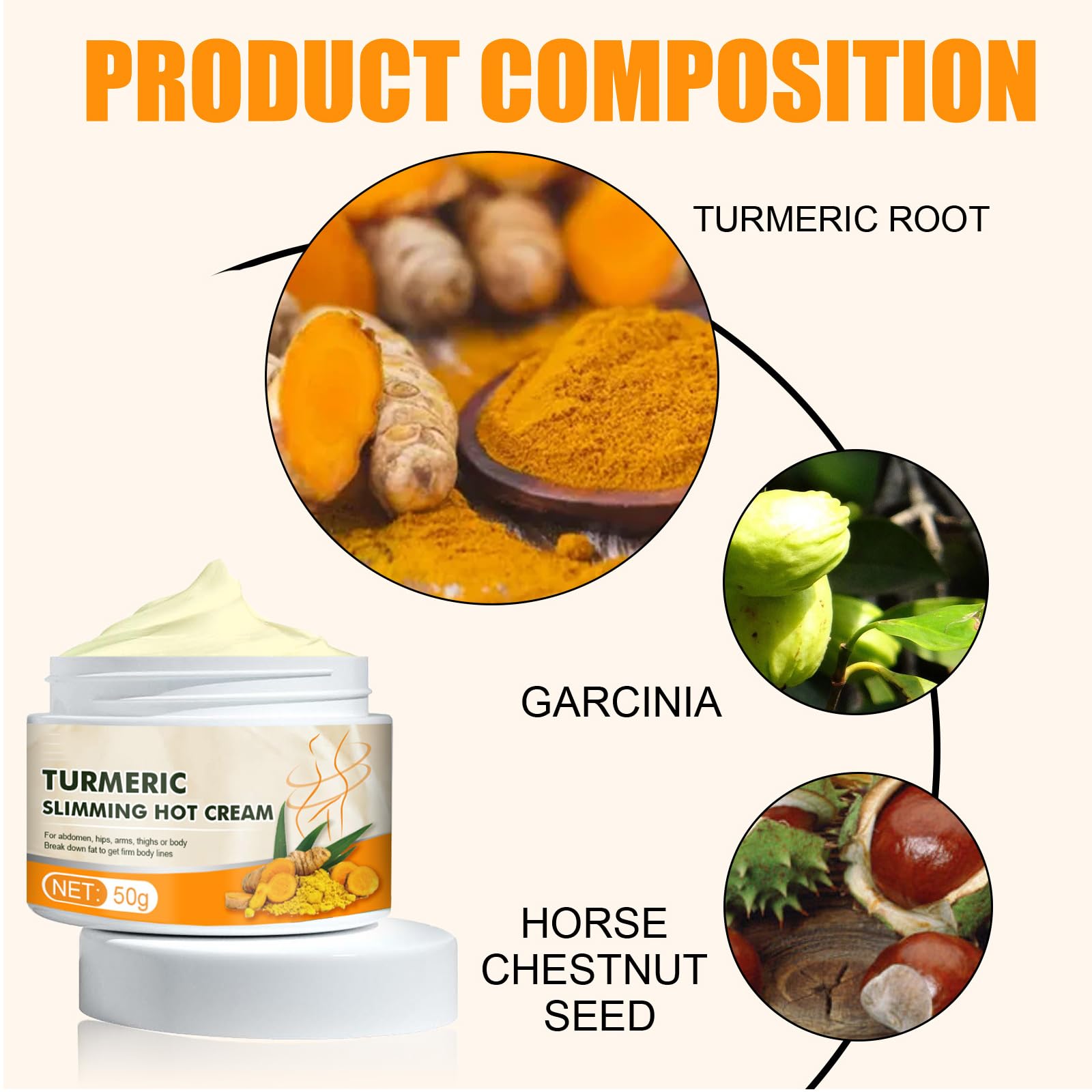 KOAHDE Anti-Cellulite Ginger Cream - Natural Fat Burning & Slimming Massage Cream for Belly, Thighs & Body - Weight Loss & Skin Firming Solution for Home Spa & Post-Workout Recovery