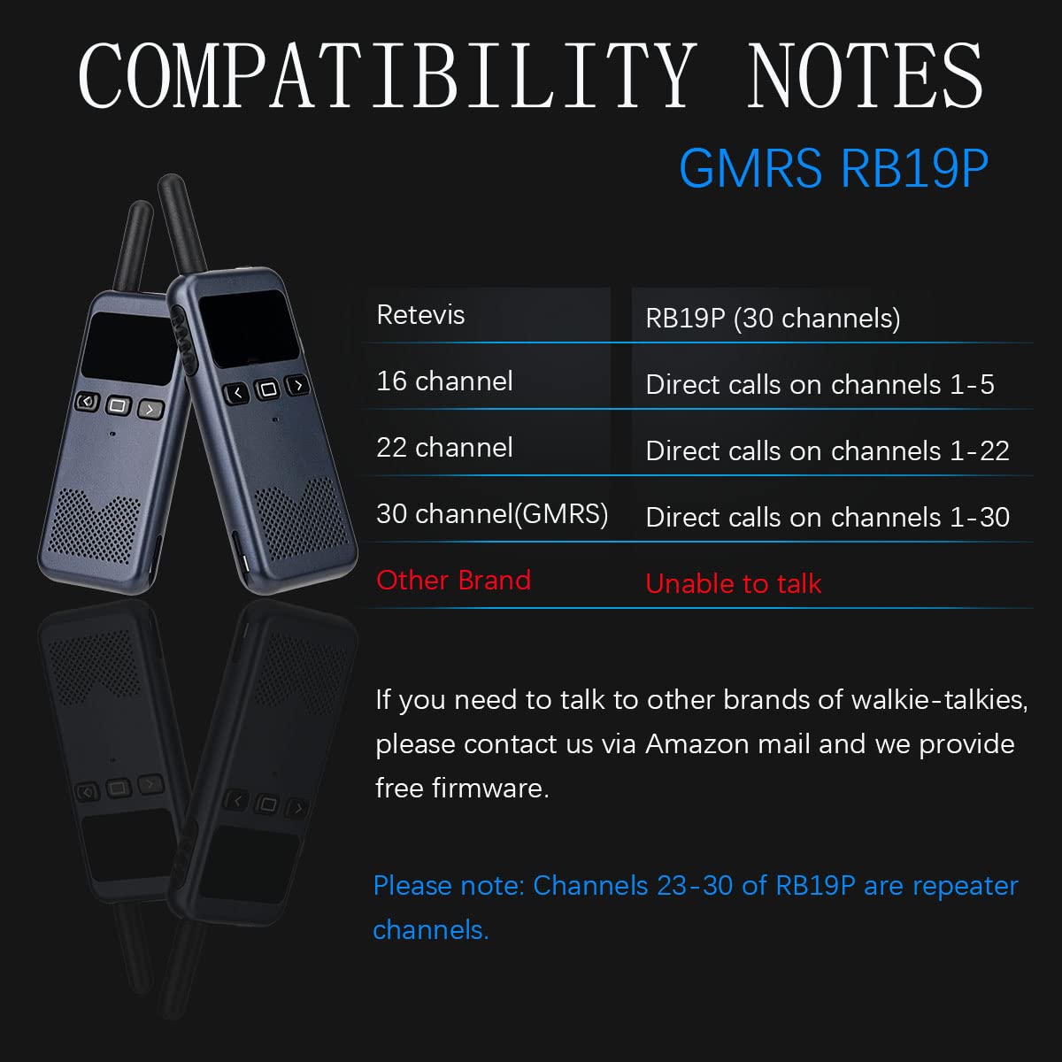 Retevis RB19P 3 Watt High Power GMRS Walkie Talkies - Long Range Two Way Radios with Earpiece & Multi-Unit Charger (6 Pack) - Ideal for Restaurants, Retail Stores, Schools, Construction Sites, and Outdoor Adventures