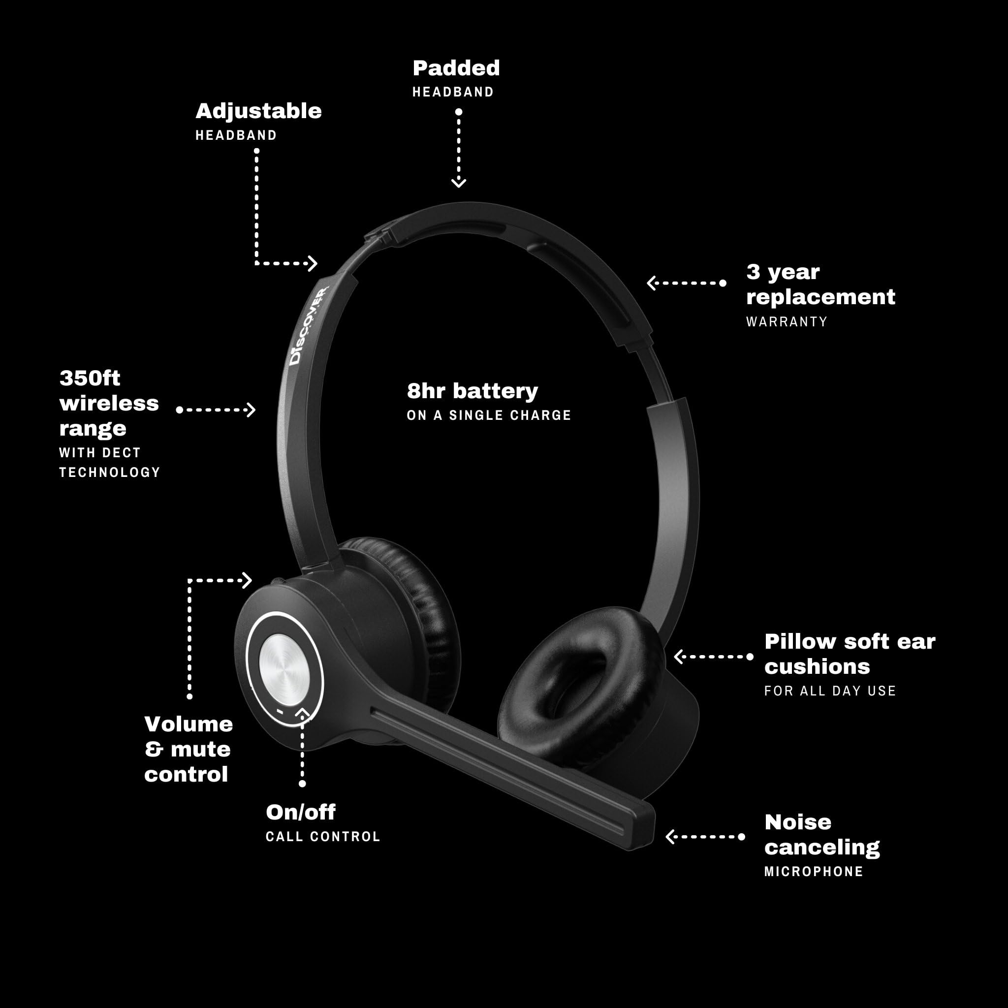 Discover Adapt 30 Wireless DECT Headset with Noise-Canceling Mic | Comfortable Computer & Office Phone Headset | Interchangeable Headband Design | Perfect for Call Centers, Remote Work & Business Communications