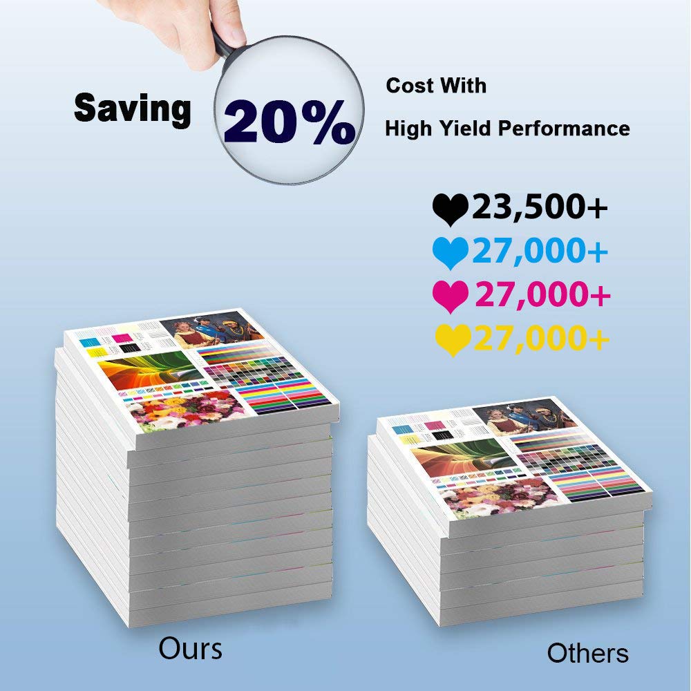 6-Pack (2C+2Y+2M) High Yield 821184 821182 821183 Compatible Toner Cartridge for Ricoh SP C831dn Laser Printer - Perfect for Office Printing & Bulk Document Production