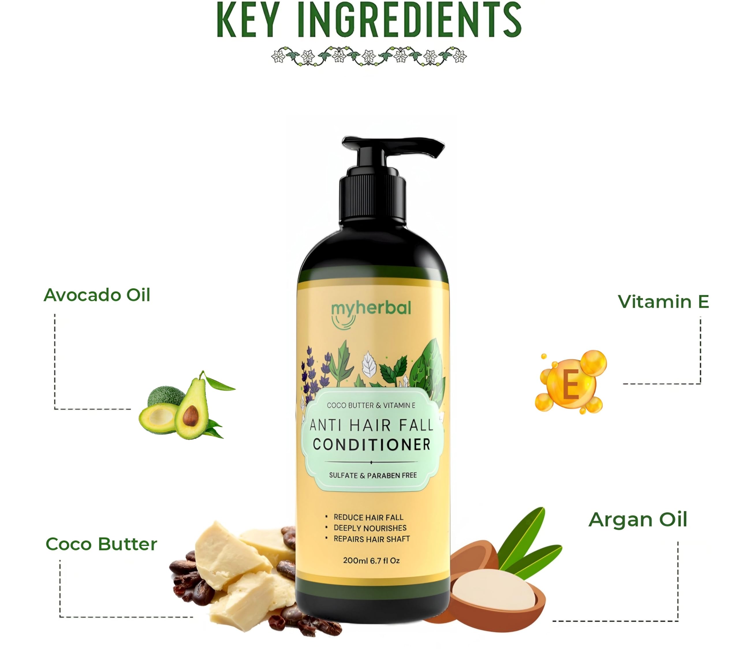 Organic Coco Butter Hair Conditioner for All Hair Types - Repairs Damaged & Weak Hair, Leaves Hair Silky Soft - 200ml | Perfect for Dry, Frizzy Hair & Daily Hydration