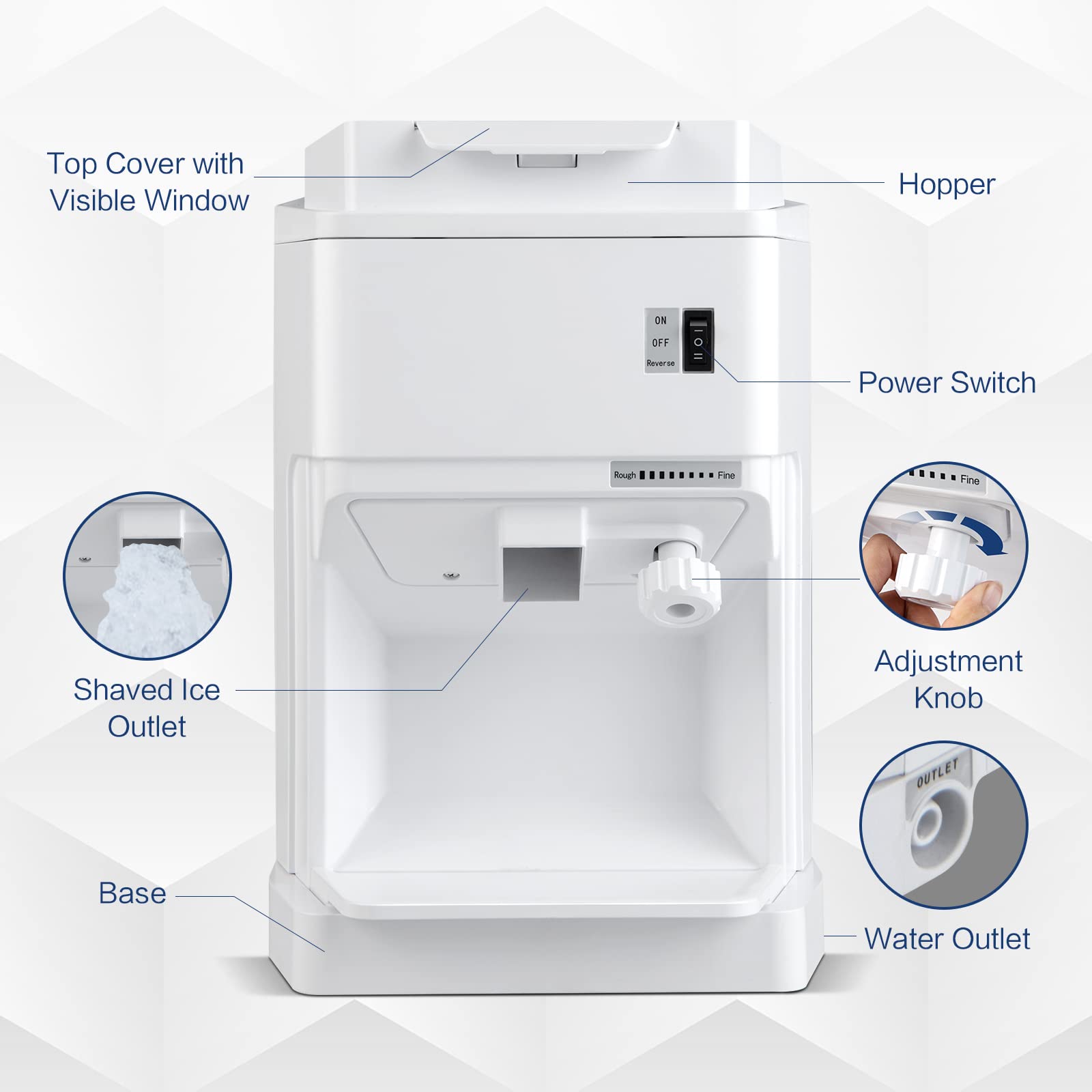 Electric Ice Crusher Shaver Machine - 460W Adjustable Snow Cone Maker with 265LBS/H Capacity - Commercial & Home Use for Cocktails, Slushies, and Desserts - White (Perfect for Parties, Cafes, and Restaurants)