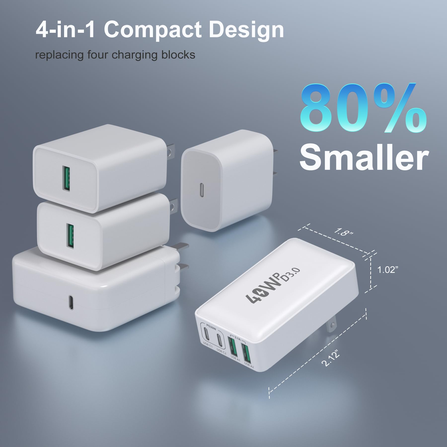 40W USB C Wall Charger 4-Port Fast Charging Block with Dual PD+QC - Compact Foldable Travel Charger for iPhone 16/15 Pro Max/14/13, iPad, Galaxy S24, Pixel (2-Pack Black & White) - Perfect for Home, Office & Travel Use