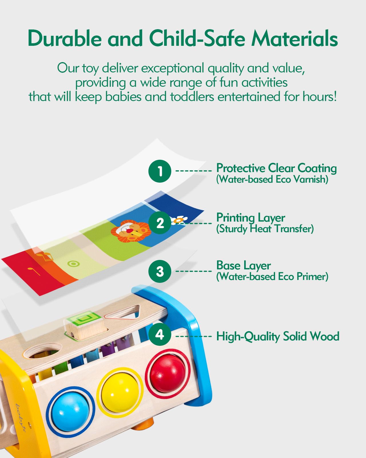Montessori 4-in-1 Hammering Pounding Toy Set - Sensory Learning Toys for Toddlers 1-3 Years Old | Educational Gift for Boys & Girls 12-24 Months | Musical Pound & Tap Bench with Xylophone - Perfect for Early Childhood Development & Interactive Playtime