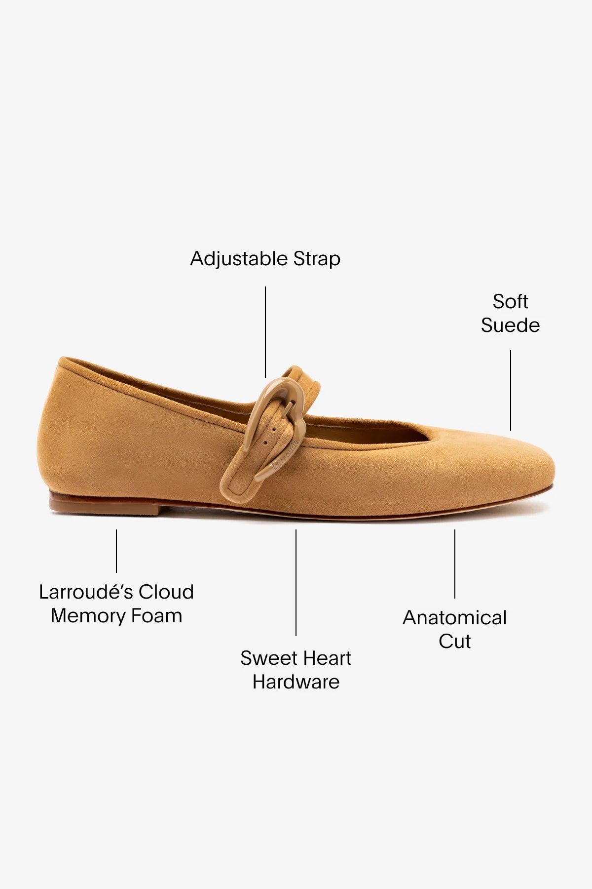 Verona Ballet Flat in Peanut Suede - Women's Comfortable Loafers for Work, Travel & Casual Outfits