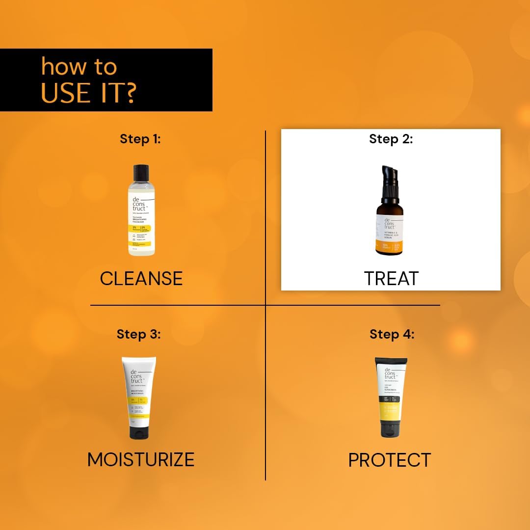 De'construct 10% Vitamin C Face Serum for Glowing Skin | Non-Irritating Formula with 0.5% Ferulic Acid | Water-Based Brightening Serum for Women & Men | 1.014 Fl Oz | Perfect for Daily Skincare Routine & Anti-Aging Treatment