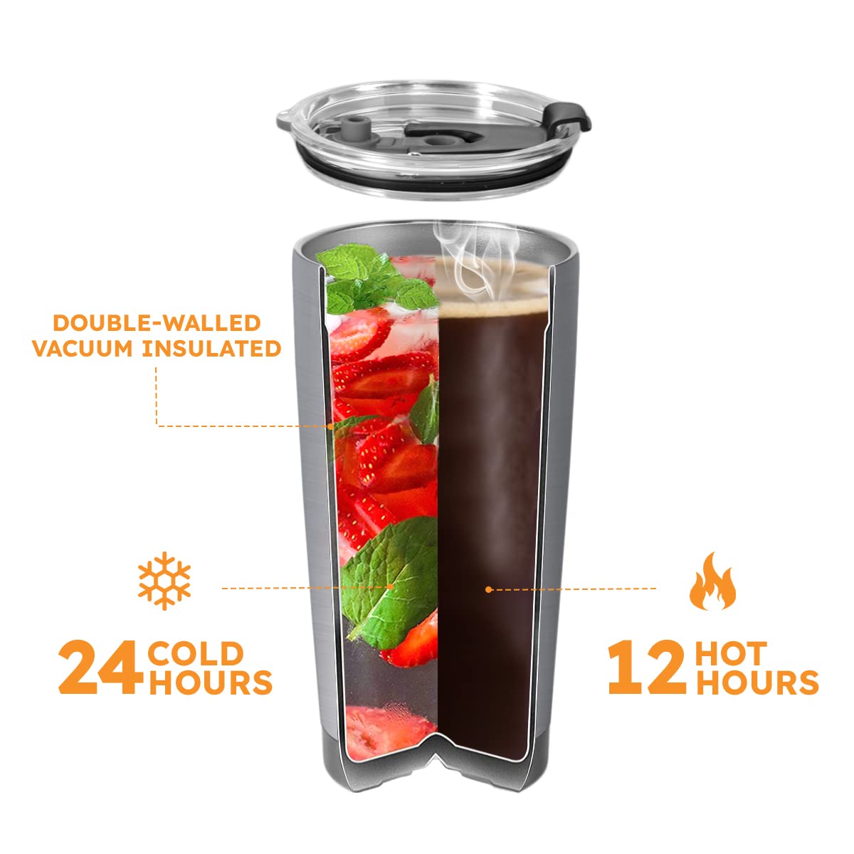 64HYDRO 20oz Elephant Tumbler Cup - Vacuum Insulated Travel Mug with Lid, Double Wall Stainless Steel - Unique Birthday Gifts for Women, Mom, Best Friend - Perfect for Coffee, Tea & Cold Drinks at Home, Office or On-the-Go