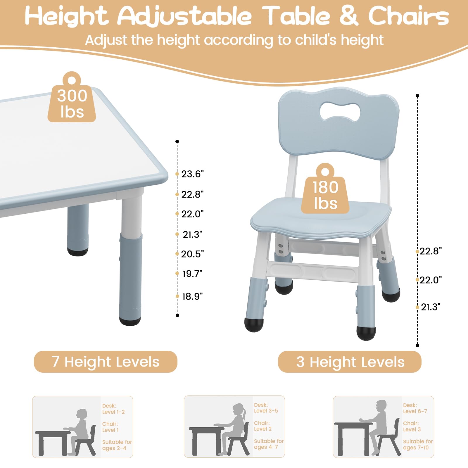 GAOMON Adjustable Kids Table and 4 Chairs Set with Graffiti Desktop - 4-in-1 Toddler Activity Table for Reading, Drawing, Playing & Eating - Perfect for Playrooms, Preschools & Daycares
