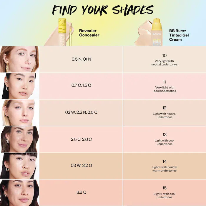 Kosas BB Burst™ Hydrating Tinted BB Cream with Copper Peptides - Lightweight, Buildable Coverage for Daily Wear & Flawless Skin | Perfect for Work, Date Night & Travel