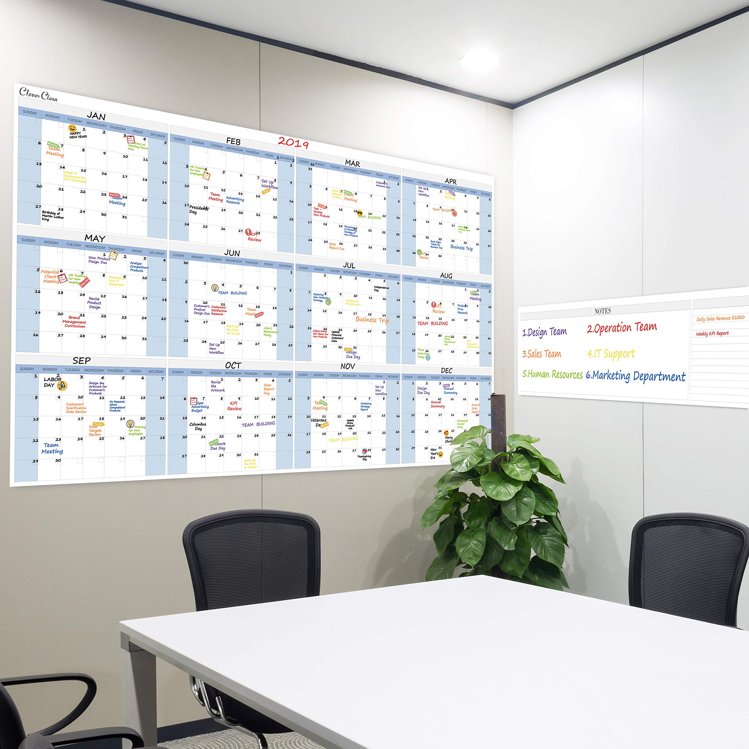 Large 5ft x 4ft Dry Erase Wall Calendar 2025 - Undated Jumbo Laminated Planner for Home Office & School Projects | Whiteboard Task Organizer | Perfect for Scheduling, Project Management & Family Organization