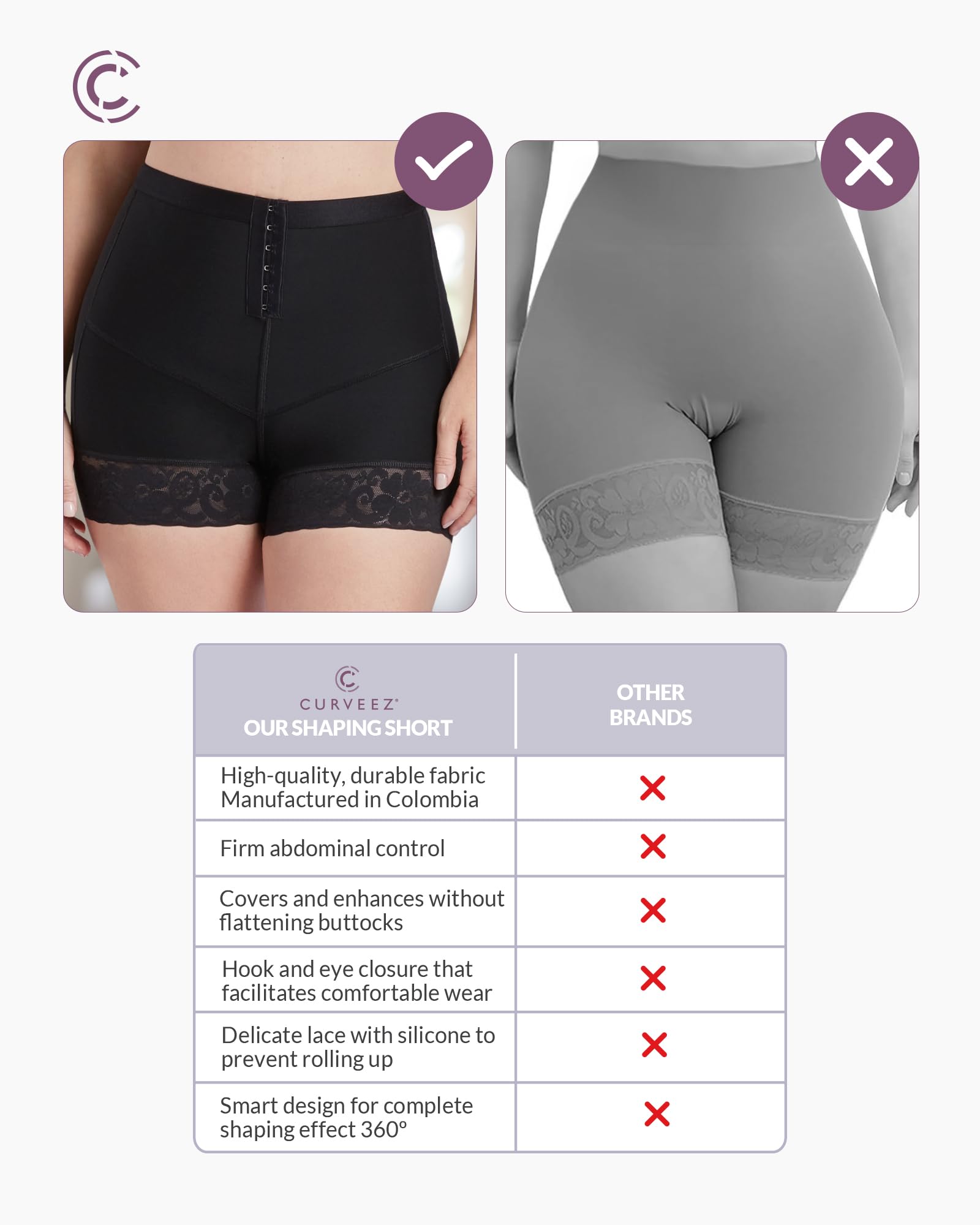 Best Shapewear for Women - Tummy Control Shorts, High Waisted Body Shaper Panties with Butt Lifting & Thigh Slimming - Perfect for Everyday Wear, Special Occasions & Postpartum Recovery