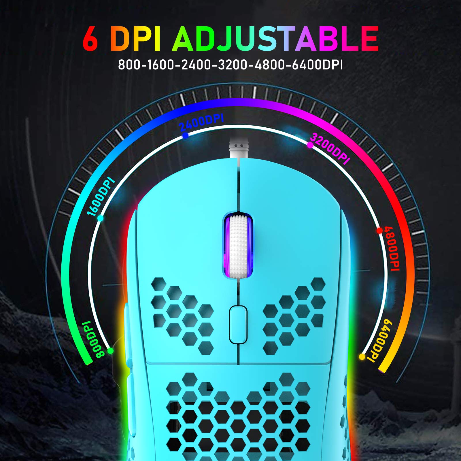 LexonElec RGB Gaming Keyboard and Mouse Combo with Mousepad & Headset - Mechanical Keyboard, Ultralight Honeycomb Mouse, Noise-Canceling Mic - Perfect for PC, Laptop Gaming & Office Work