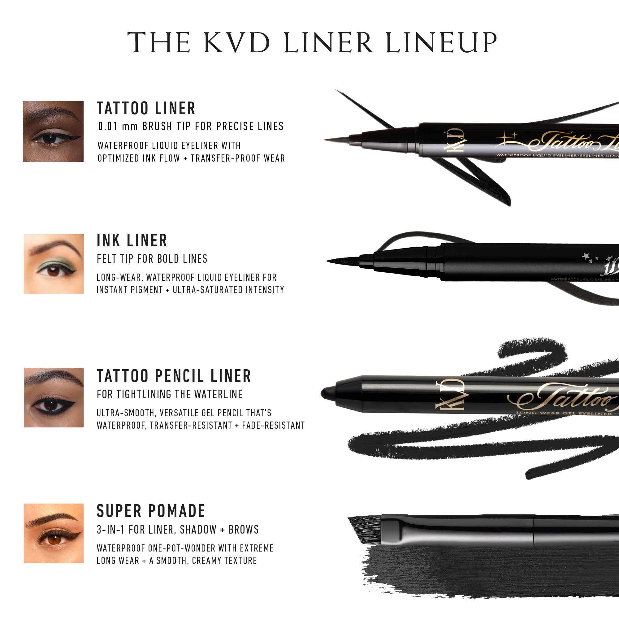 Waterproof Tattoo Liner Liquid Eyeliner - Long Lasting Smudge Proof Makeup for Winged Eyeliner Looks (Day & Night Wear, Party & Special Occasions)