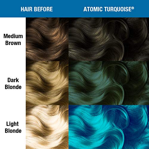 MANIC PANIC Atomic Turquoise Semi-Permanent Hair Dye - Classic 8oz Vegan & Cruelty-Free - Vibrant Blue-Green Color for Bold Hairstyles - Perfect for DIY Hair Coloring & Creative Looks