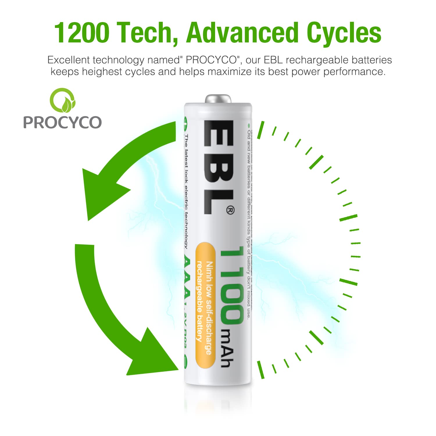 EBL 1100mAh Ni-MH Rechargeable AAA Batteries - 12 Pack | Long Lasting Power for Toys, Flashlights & Electronics | Eco-Friendly Reusable Batteries