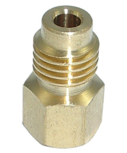 0.25