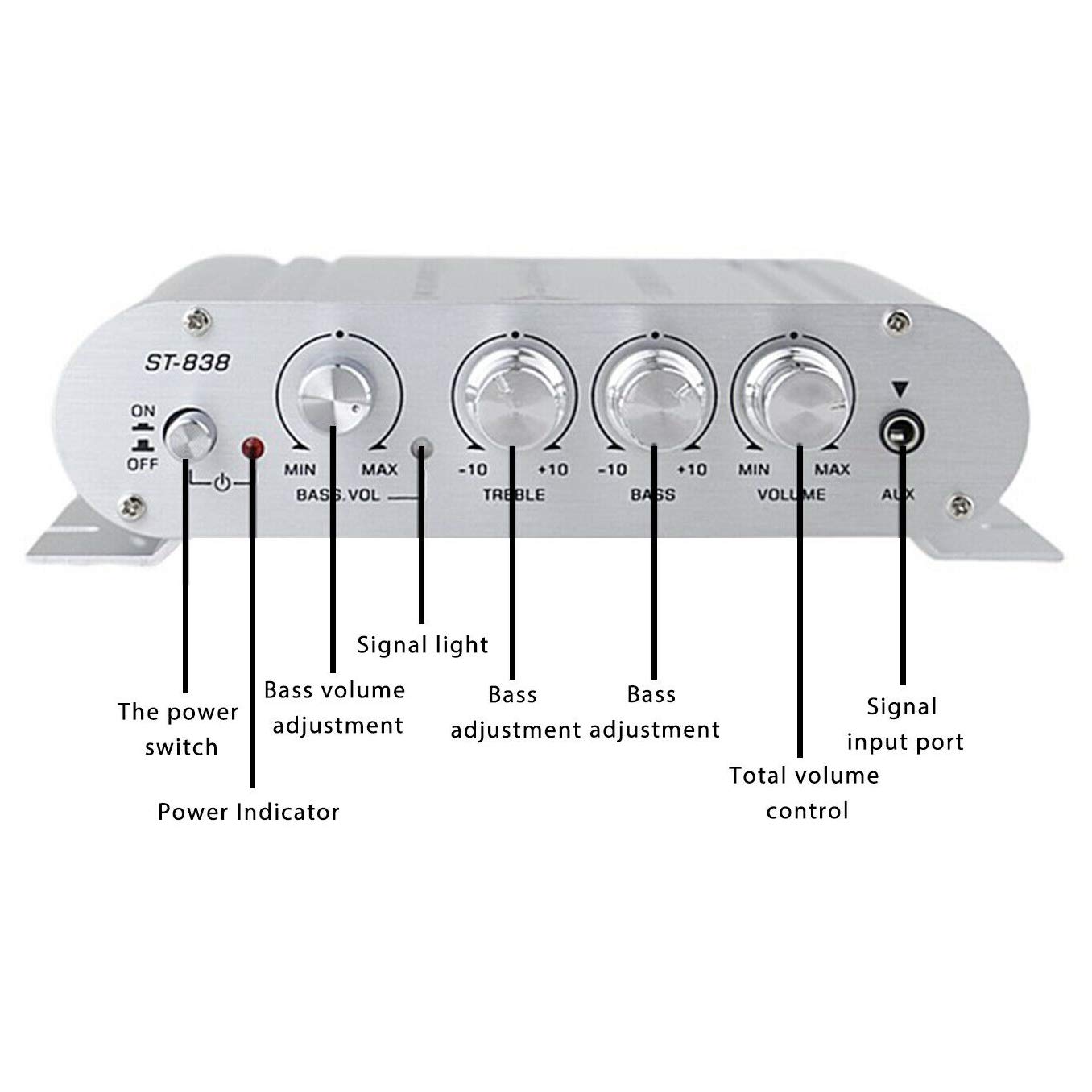 Knadgbft 12V 40 Watt 2.1 Channel Car Audio Stereo Amplifier - High Power Class A/B Speaker Amp for Enhanced Car Audio System | Perfect for Car, Truck & Vehicle Sound Upgrades