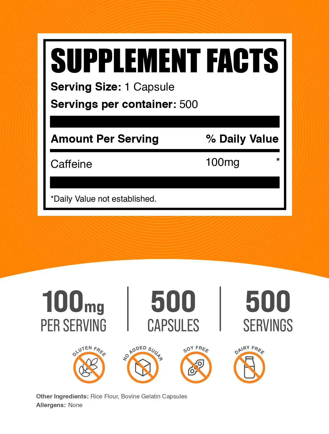 Best Caffeine Capsules for Energy & Focus | Natural Boost Supplement for Workouts, Study & Long Hours | Non-GMO, Vegan-Friendly Pills