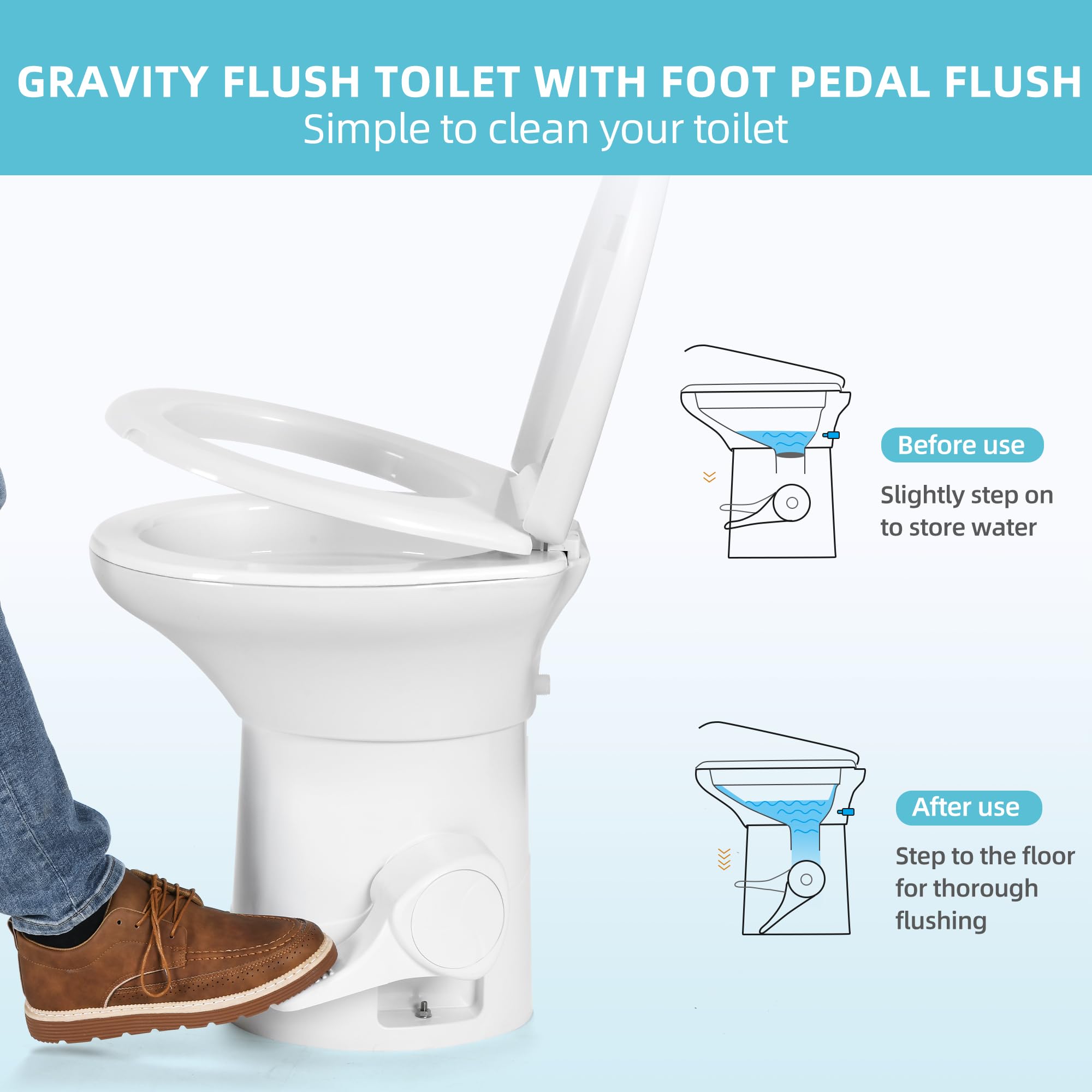 YITAMOTOR RV Toilet with Porcelain Bowl & Pedal Flush - High Profile Gravity Flush Toilet with Hand Sprayer for Motorhome, Caravan & Travel Trailers | Compact & Durable Plastic Toilet for Road Trips & Camping Adventures