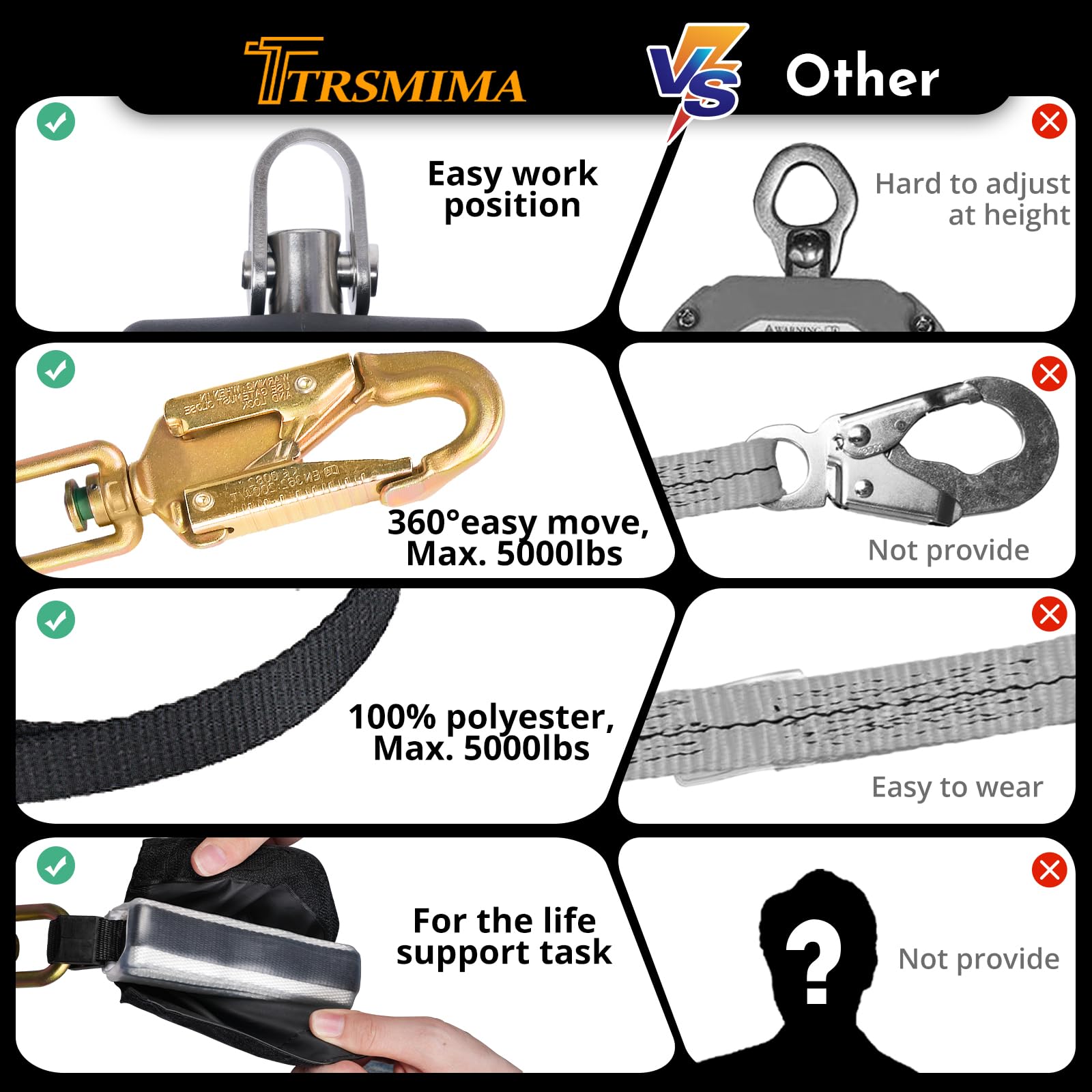 TRSMIMA 6FT Self-Retracting Safety Lanyard - ANSI OSHA Class B Fall Arrest System for Roofing & Construction | Heavy Duty Fall Protection Equipment for Workers at Heights