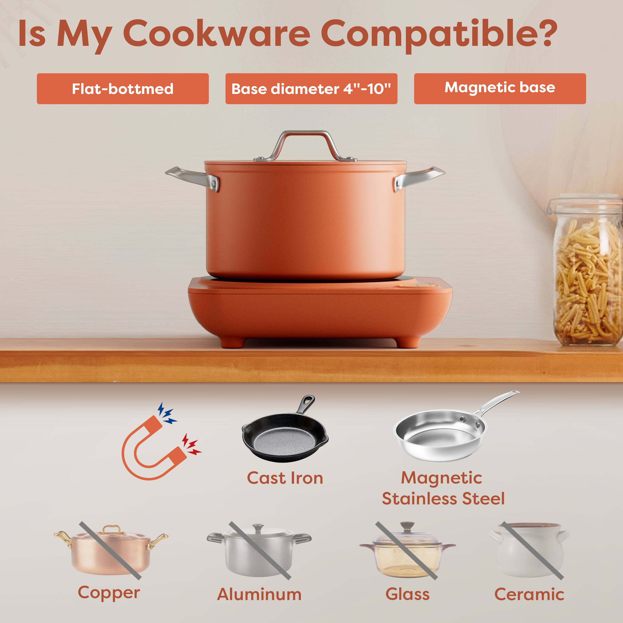 Portable Induction Cooktop 1500W - Fast Heating Electric Stove with Donut Design for Kitchen, Camping & Dorm Use