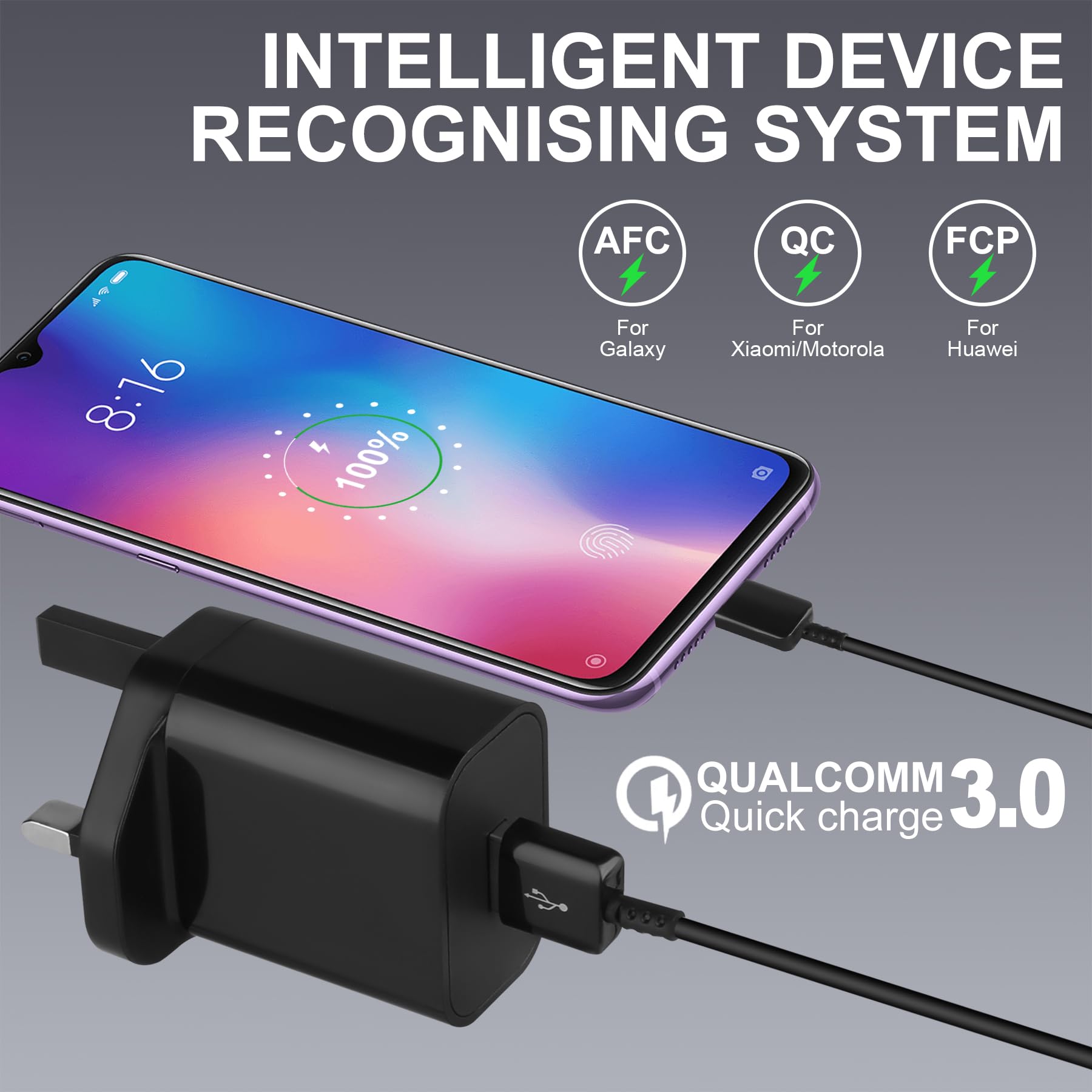 Fast Charging USB Wall Plug with Type C Cable - QC3.0 Compatible for Samsung Galaxy A14/A15/A20E/A23/A34/A53/A54/A04S/A40/S21/S20 FE/S10E/S9, iPhone 15, Pixel 6a, Moto E13/G53 - Perfect for Home, Office & Travel Charging (Black)