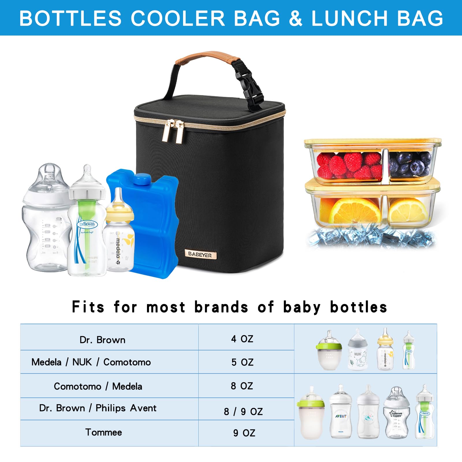 Insulated Breastmilk Cooler Bag with Ice Pack - Holds 4 Baby Bottles (Up to 9oz) - Perfect for Nursing Moms, Daycare & Travel - Portable Milk Storage Solution for Work, Park & On-the-Go - Black
