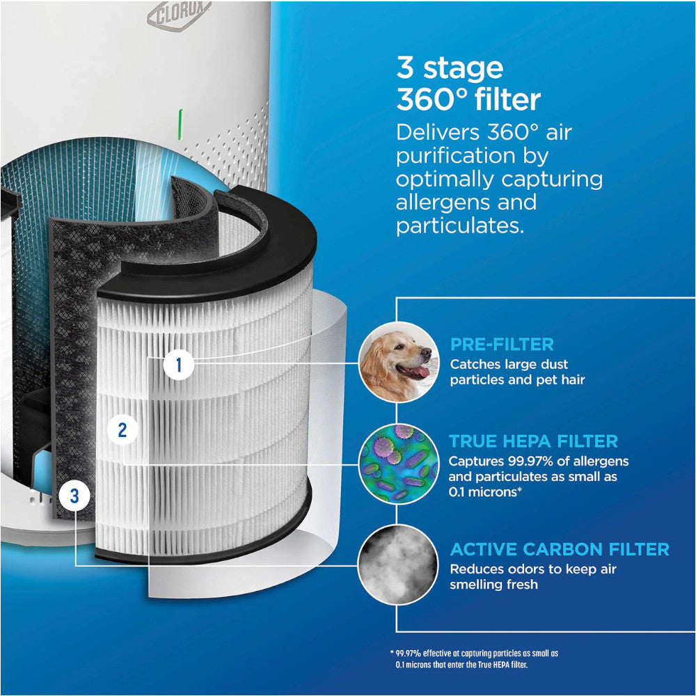 CLOROX 11031 Alexa Smart Medium Room True HEPA Air Purifier - Clean Air for Home, Office & Bedroom - Removes Allergens, Dust & Odors