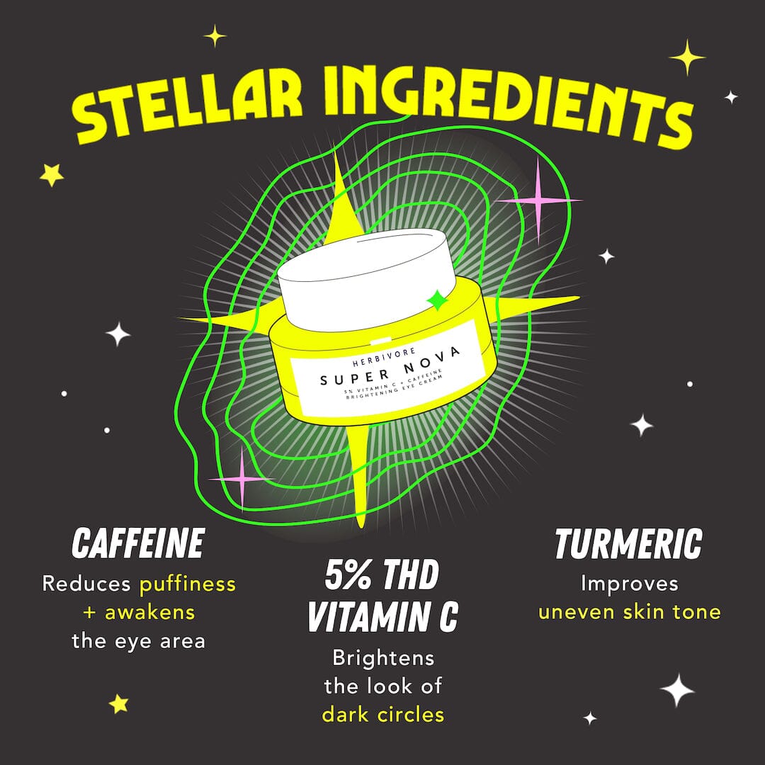 Super Nova 5% THD Vitamin C Brightening Eye Cream for Dark Circles & Puffiness - Anti-Aging Under Eye Treatment for Dark Spots & Wrinkles - Day & Night Use for Brighter, Youthful Eyes