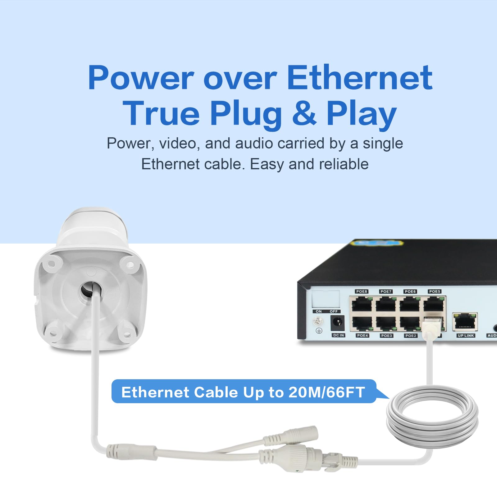 5MP Wired PoE Security Camera System with AI Person Detection - 4 Outdoor Surveillance Cameras, Spotlight Color Night Vision, 2-Way Audio, 8CH NVR & 2TB HDD - Ideal for Home Security, Business Monitoring & Property Protection