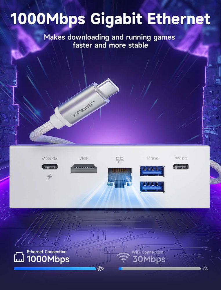 JSAUX 6-in-1 USB C Hub with HDMI, USB 3.0, SD/TF Card Reader - White | Compact Docking Station for MacBook Pro/Air, iPad, Chromebook | Perfect for Home Office, Travel & Multi-Screen Setup