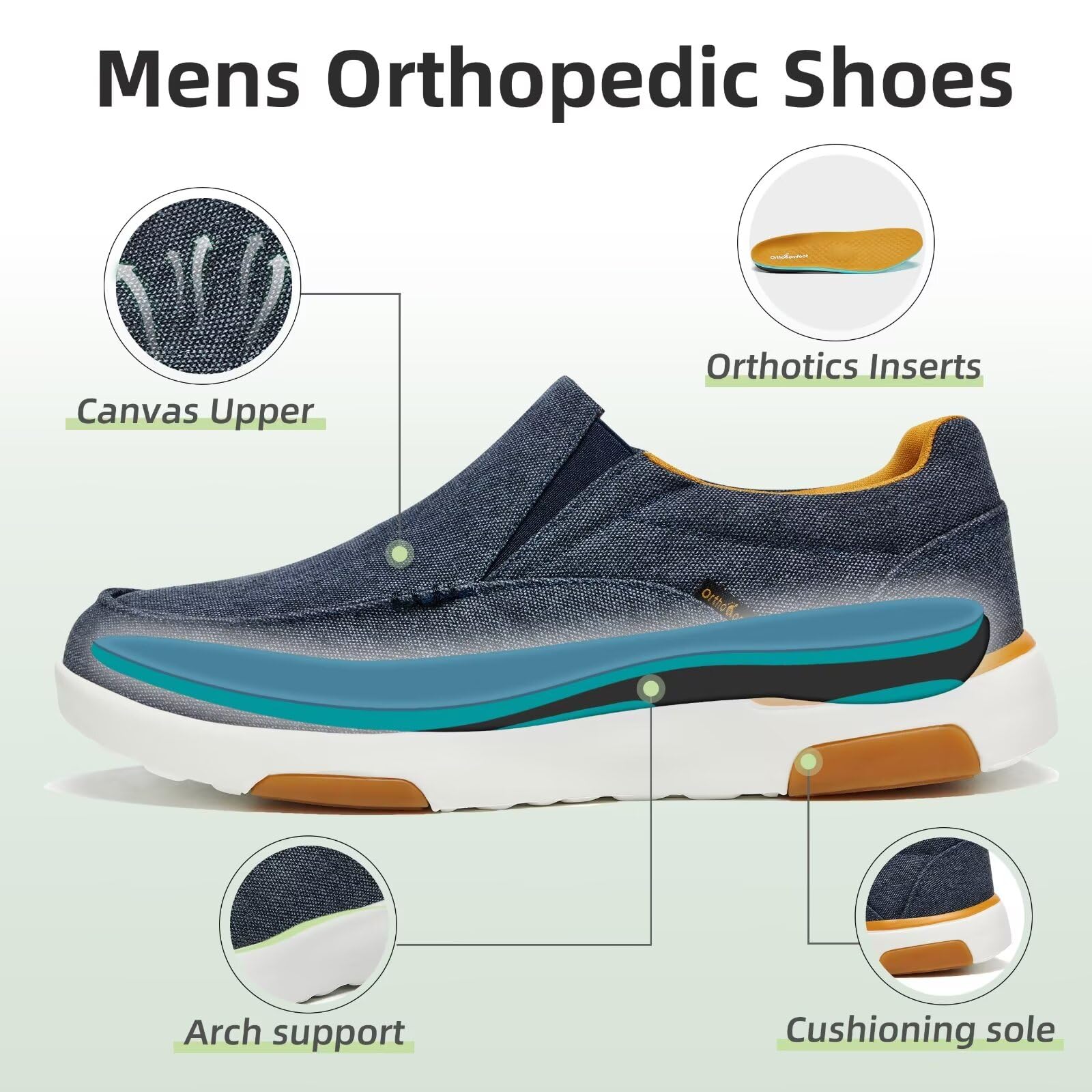 OrthoComfoot Men's Orthopedic Slip-On Shoes with Arch Support - Plantar Fasciitis Relief Loafers for Foot & Heel Pain - Comfortable Canvas Walking Shoes for Work, Travel & Daily Wear