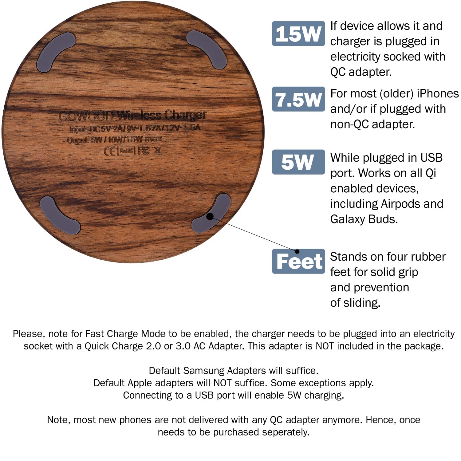 GOWOOD 15W Fast Wireless Charger with Zebra Wood Design - Includes 2m Durable USB-C Cable & LED Indicator - Perfect for Home, Office, and Car Charging