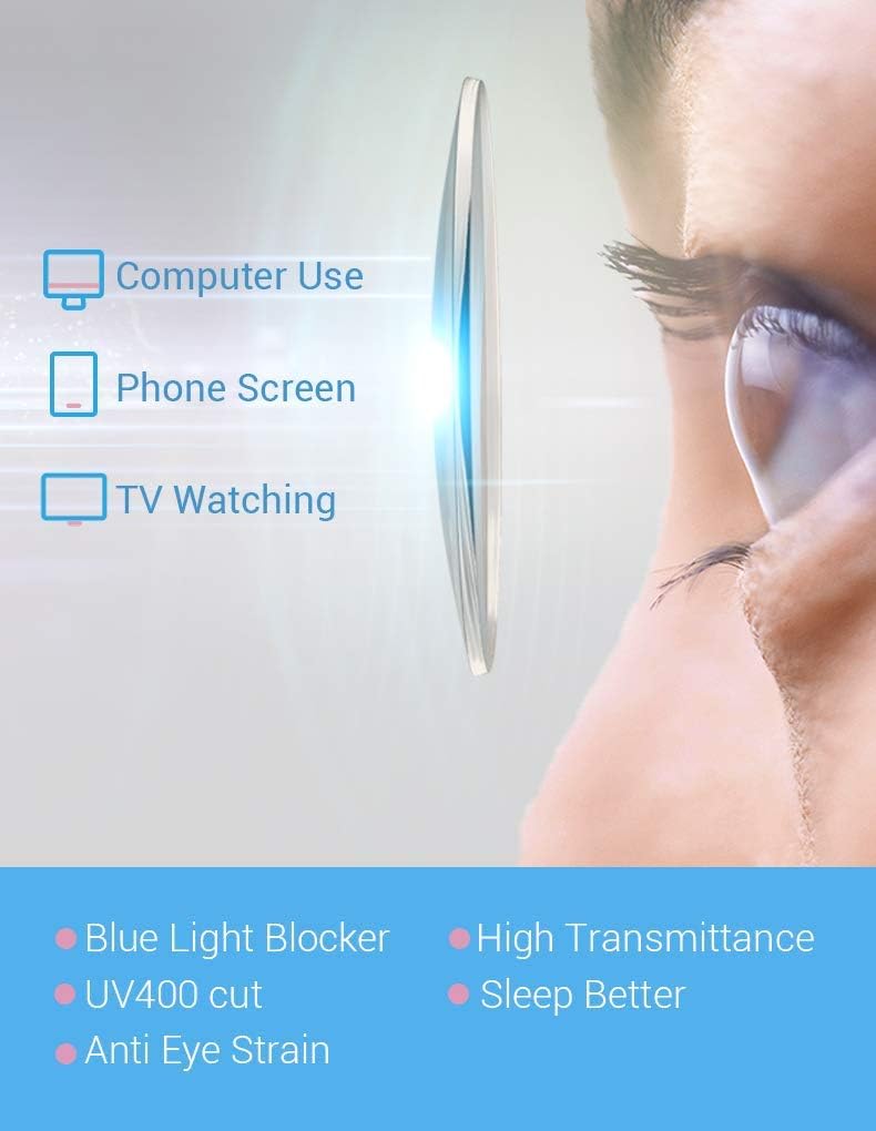 Firmoo Blue Light Blocking Glasses for Women & Men - Anti Eyestrain Computer Glasses with Scratch-Resistant Square Frames - Lightweight Reading & Gaming Glasses for Digital Screen Use