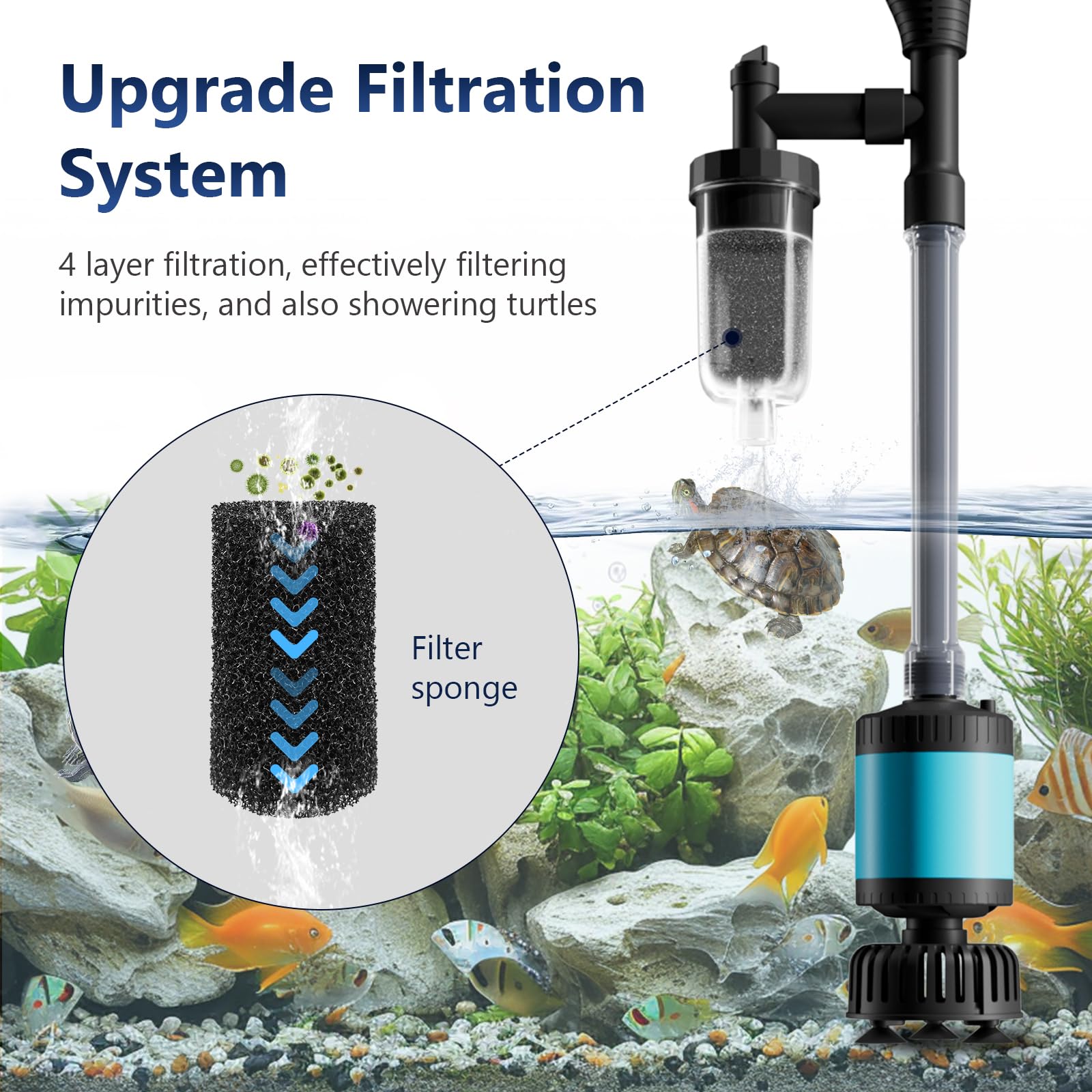 12V Electric Gravel Vacuum for Aquarium - Upgraded Variable Frequency Motor | 6-in-1 Versatile Siphon Pump for Fish Tank Cleaning | 729GPH (3000L/H) Powerful Water Changer | Perfect for Freshwater & Saltwater Tank Maintenance
