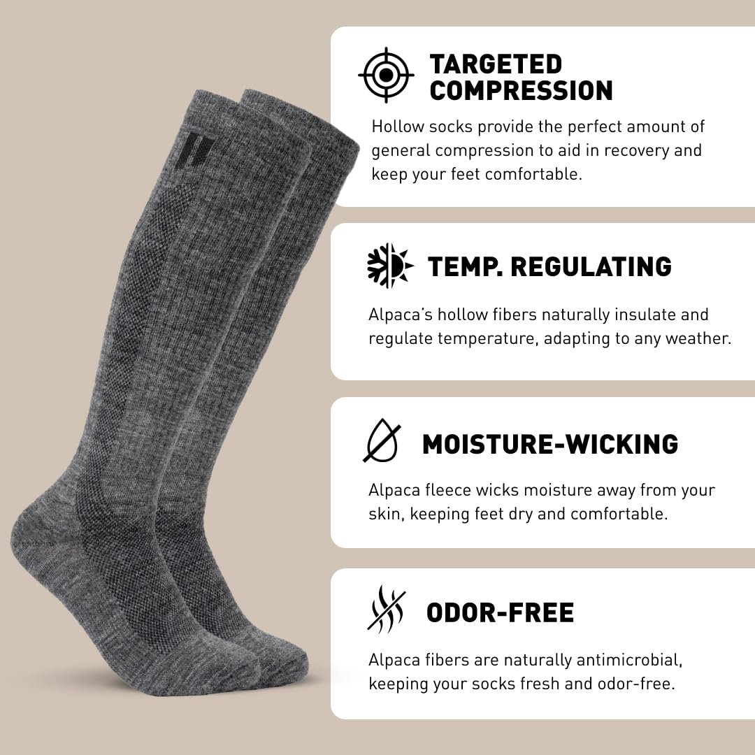 Premium Hollow Alpaca Compression Socks for Men & Women - Moisture-Wicking Alpaca Wool Socks for Hiking, Running, Travel & Outdoor Activities - Ideal for Sports, Work & Daily Comfort