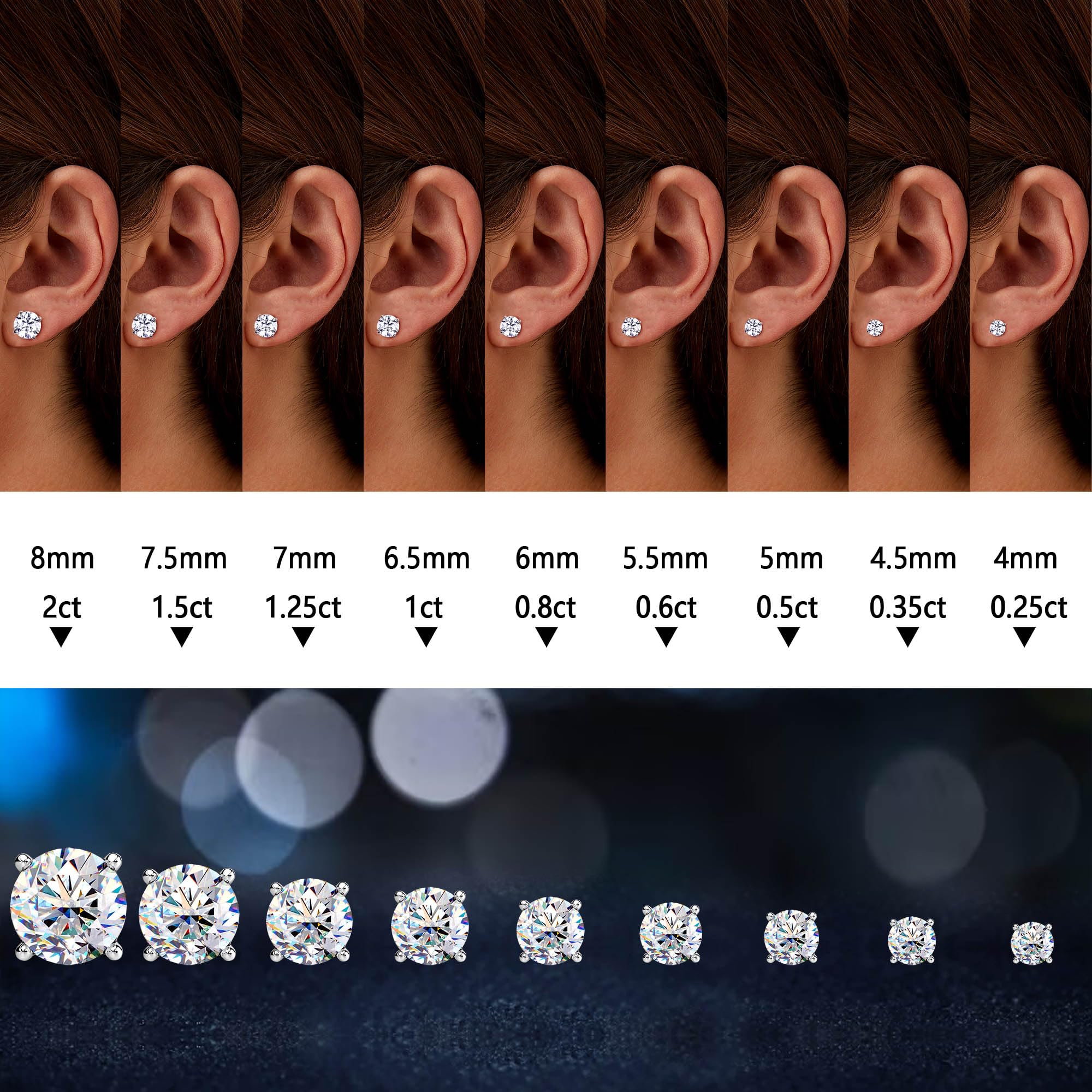 Moissanite Stud Earrings for Women & Men – 18K White Gold Plated 925 Sterling Silver, Hypoallergenic Dainty Flat Back Studs, D Color VVS1 Clarity | Perfect for Everyday Wear, Gifts & Special Occasions