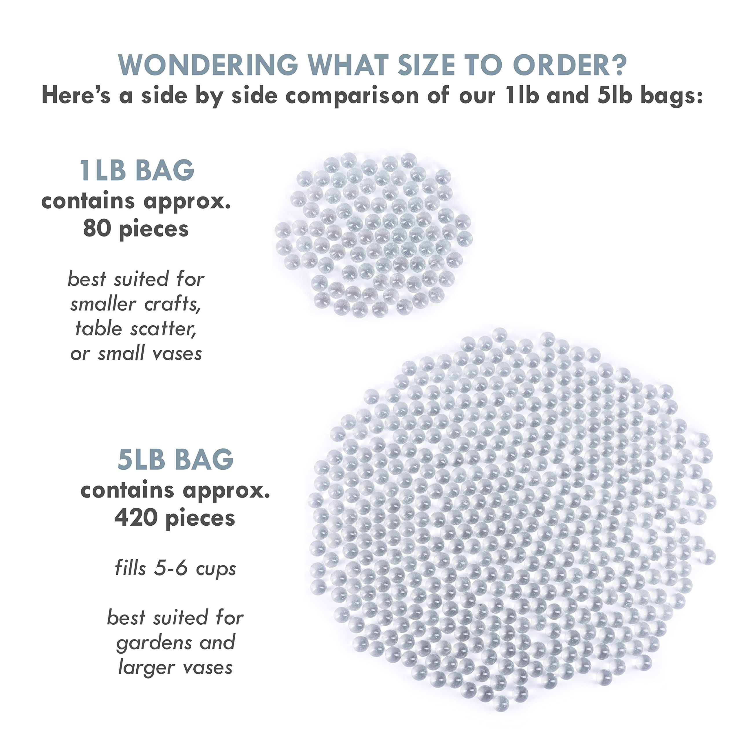Galashield Clear Glass Marbles for Vases - 1lb Bulk Vase Fillers (80pcs) | Decorative Round Glass Beads for Home Decor, Centerpieces & Floral Arrangements | Perfect for Weddings, Events & DIY Crafts
