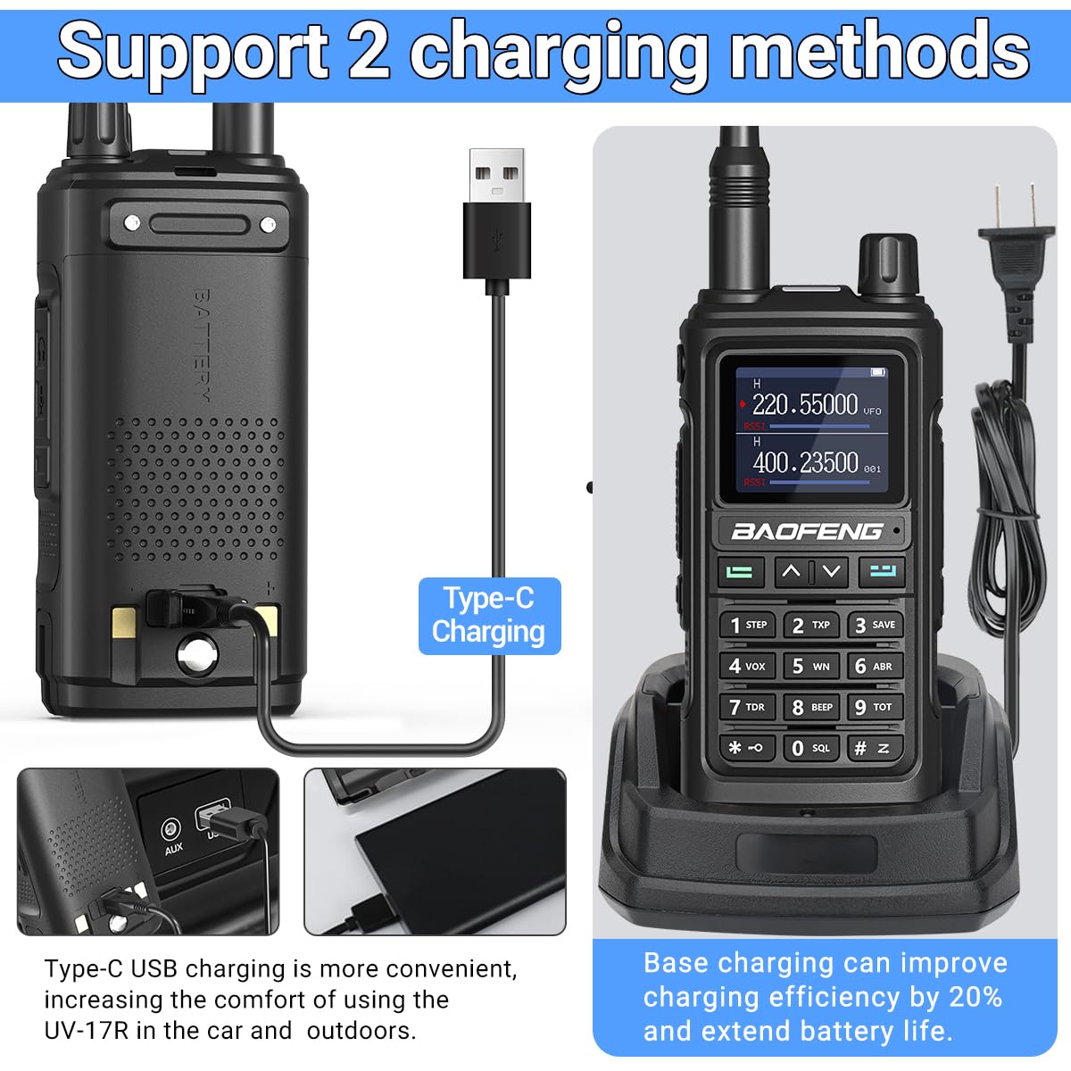 Baofeng UV-17R Pro Long Range Two Way Radio Walkie Talkie - 999 Channels, USB Charger, VOX, Earpiece & Flashlight - Perfect for Outdoor Adventures, Hiking, Camping and Emergency Communication