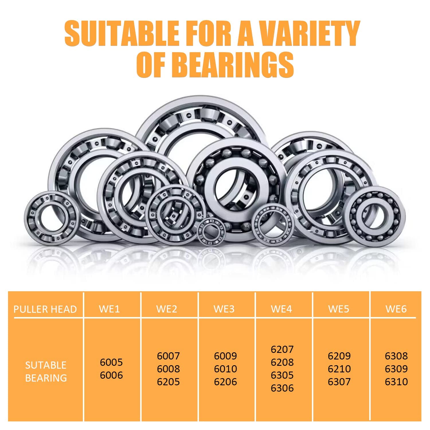 21 in 1 Bearing Puller Set - 3 Jaw Puller & Blind Bearing Puller with Inner Hole Removal Tool | Professional Automotive Repair Kit in Plastic Case | Perfect for Car, Motorcycle & Industrial Equipment Maintenance