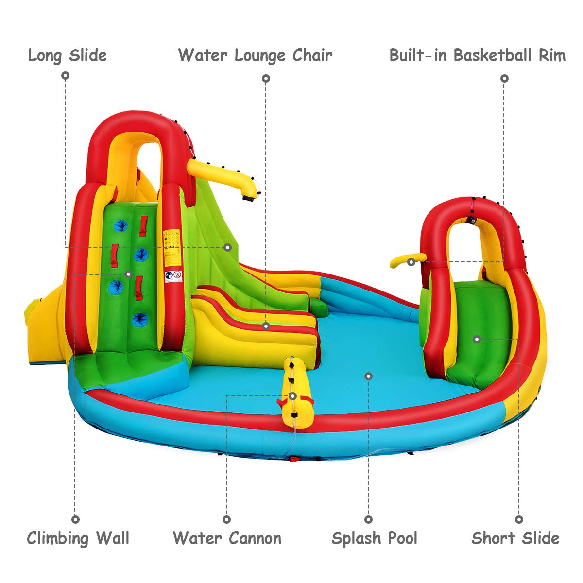 **GOFLAME Inflatable Bounce House with 480W Blower - Kids Water Park with Slide, Climb Wall, Splash Pool, Basketball Rim & Water Cannon - Includes Storage Bag, Stakes & Repair Kit - Perfect for Backyard Parties, Summer Fun & Outdoor Play**