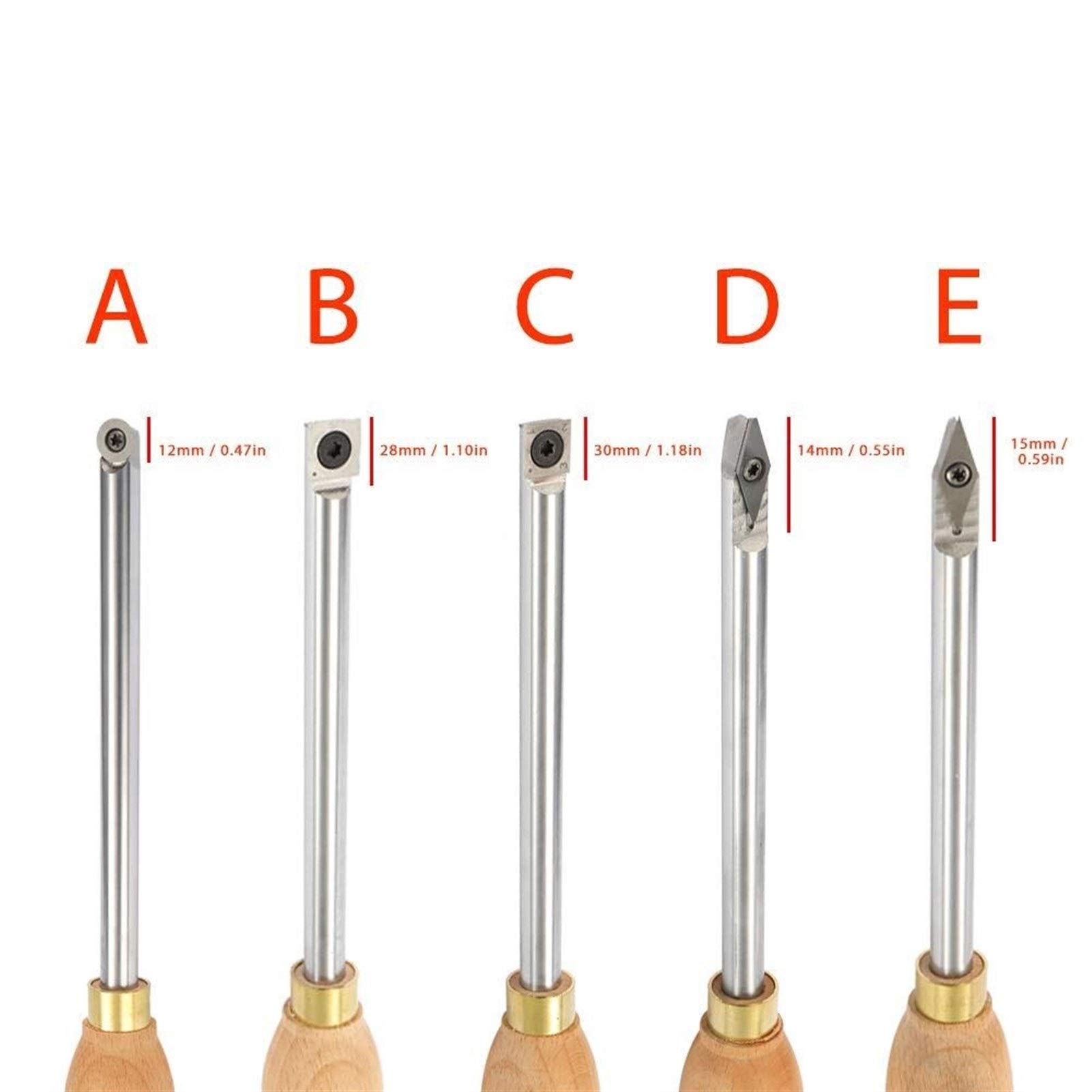 Premium Carbide Mini Turning Tool Set - High-Quality Alloy Steel Lathe Wood Turning Tools with Carbide Inserts & Wrench Cutter | Square Shank & Ergonomic Wood Handle for Woodworking | Perfect for DIY Projects, Furniture Making & Craftsmanship