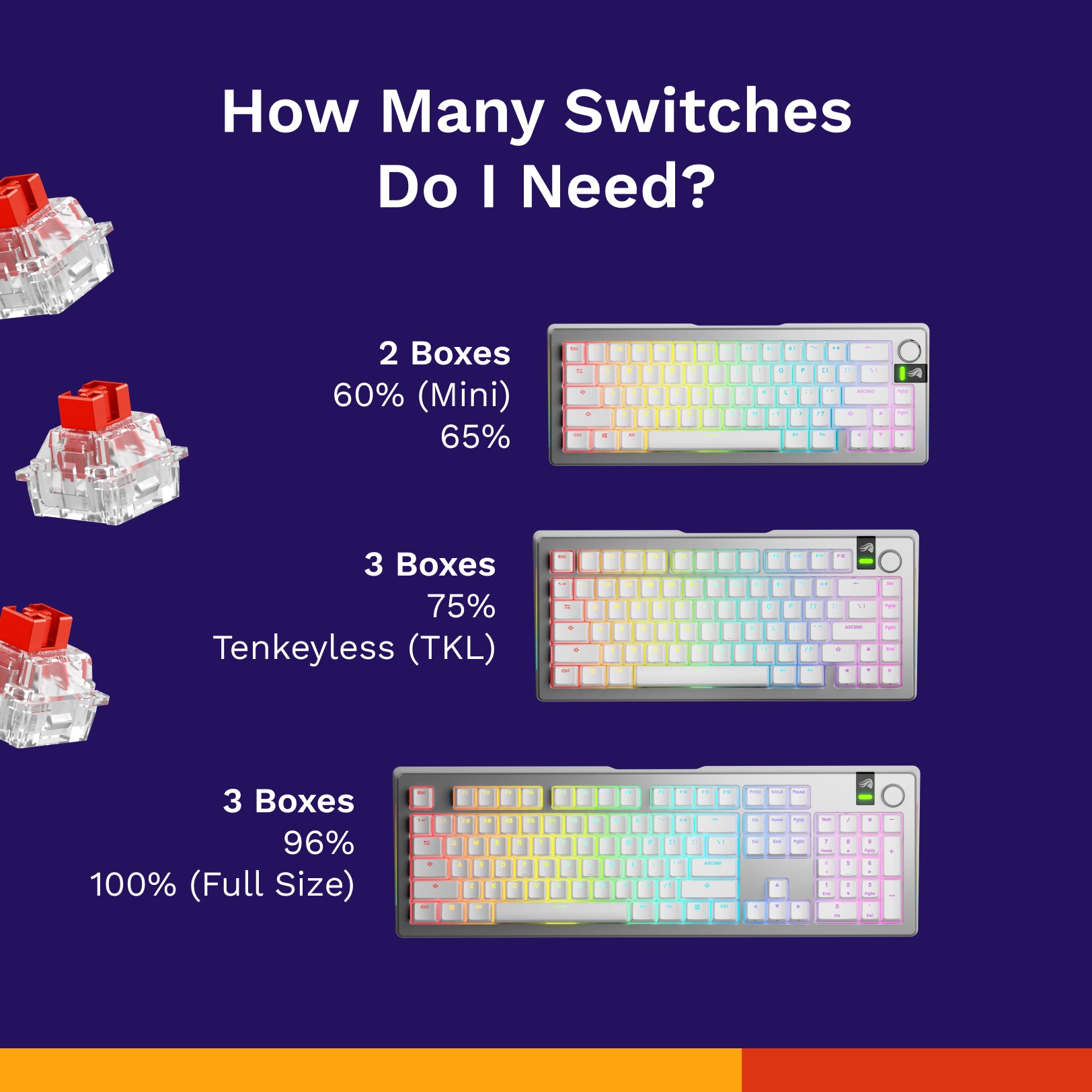 Fox He Switches - High-Quality Electrical Switches for Home & Office | Durable & Reliable for Lighting Control, Appliances & DIY Projects