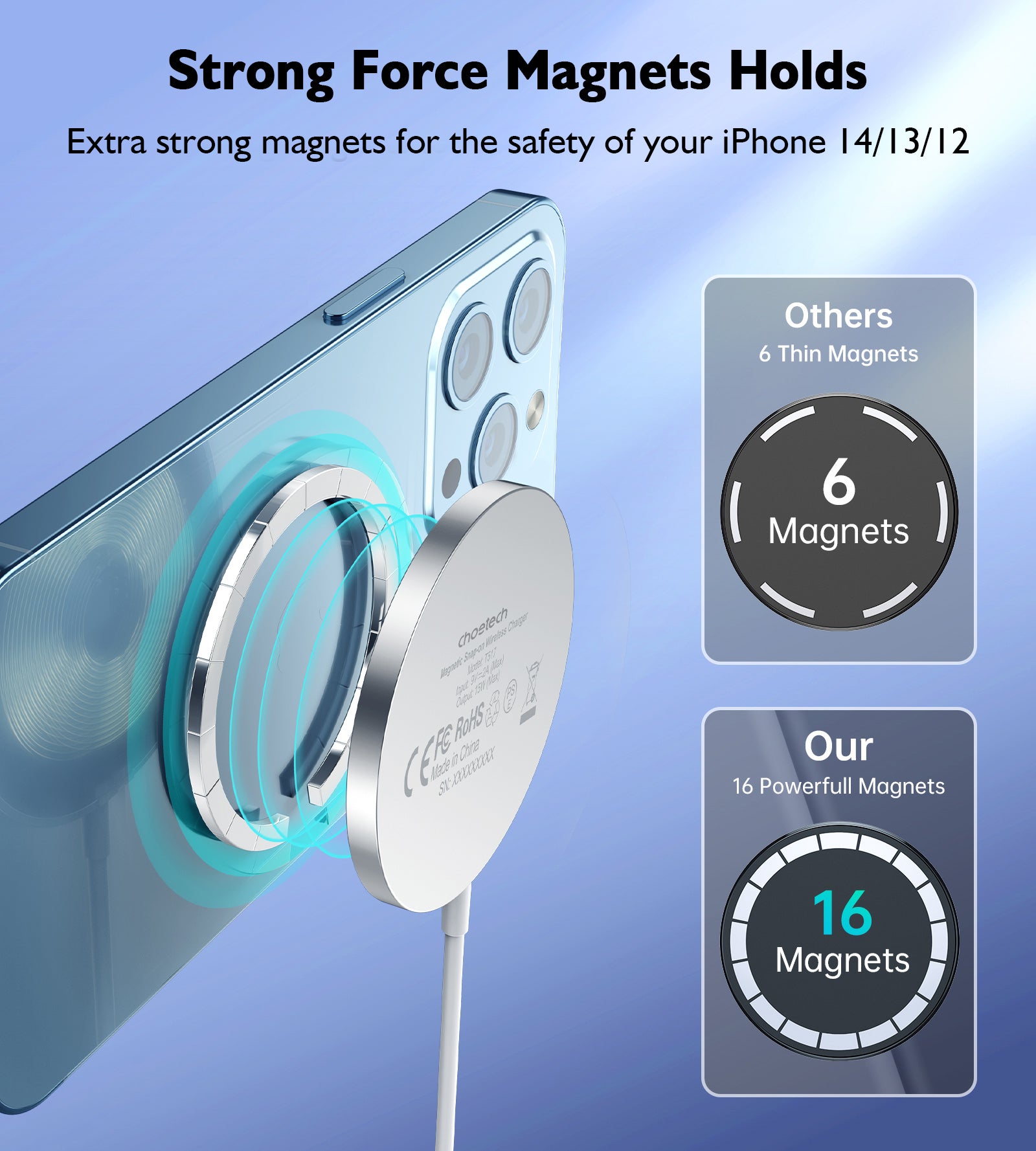 15W Fast Magnetic Wireless Charger for iPhone 12/13/14 Pro Max - Qi Certified, Strong Magnetic Alignment, Fast Wireless Charging Pad for Home, Office & Car Use